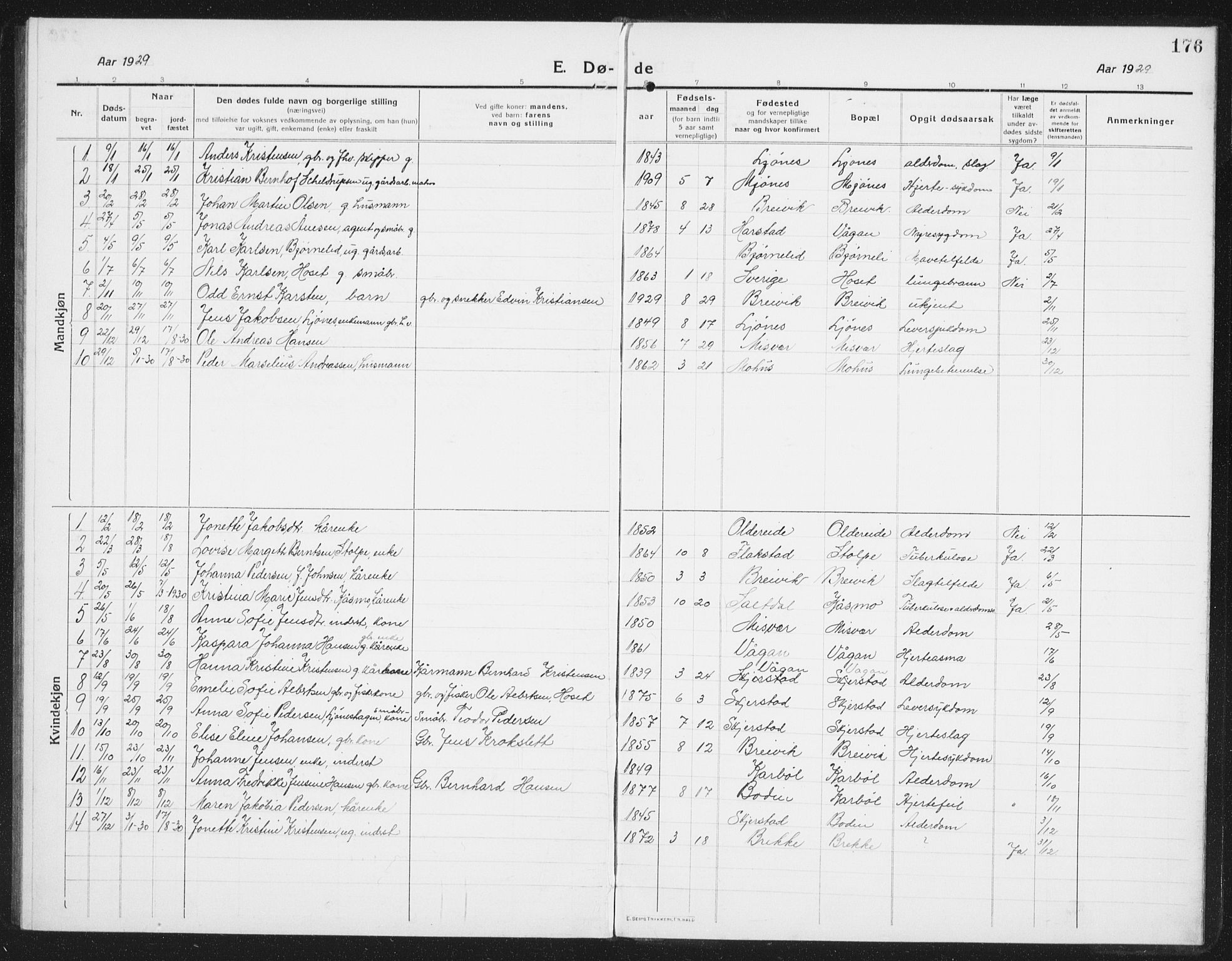 Ministerialprotokoller, klokkerbøker og fødselsregistre - Nordland, AV/SAT-A-1459/852/L0757: Parish register (copy) no. 852C08, 1916-1934, p. 176