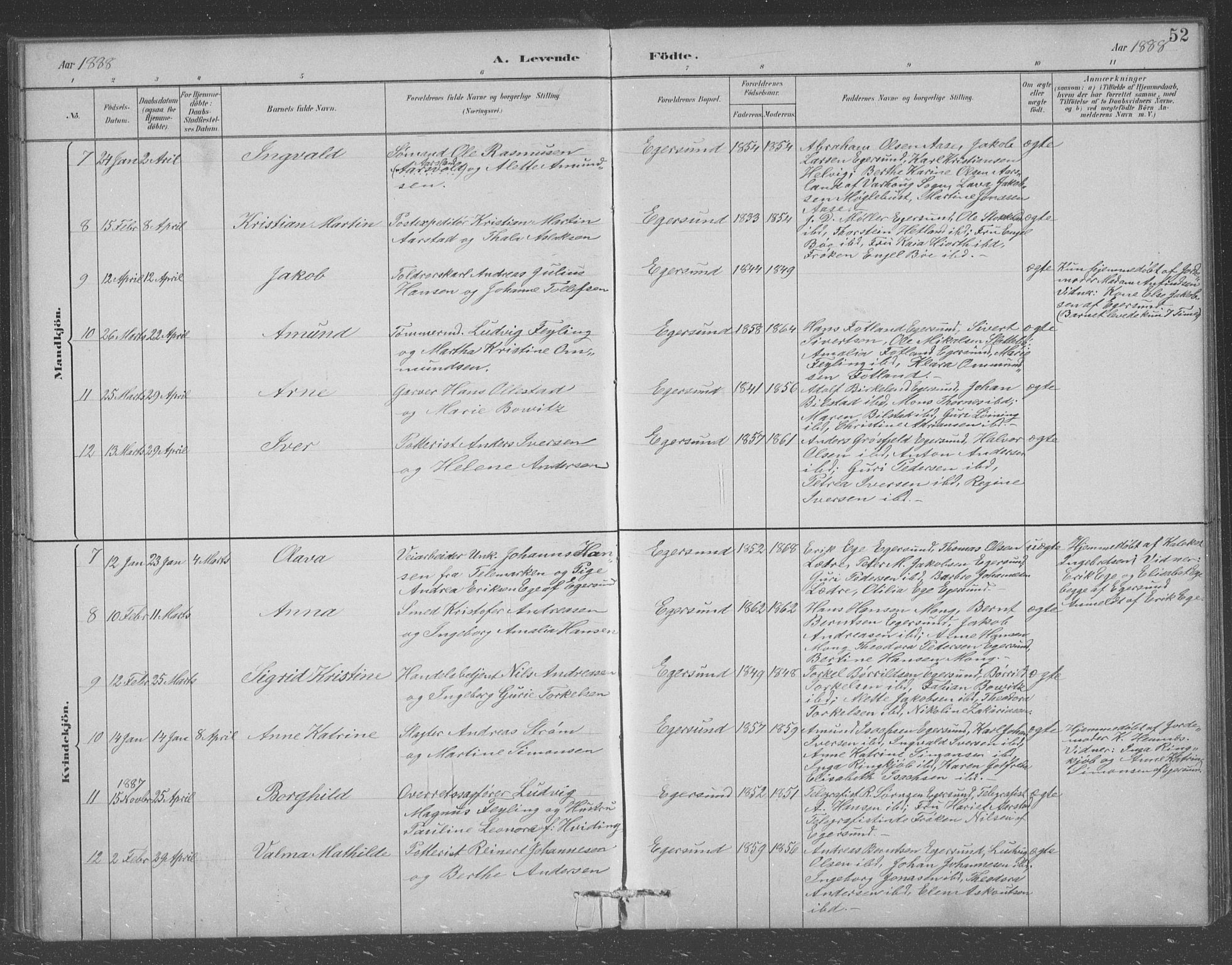 Eigersund sokneprestkontor, AV/SAST-A-101807/S09/L0008: Parish register (copy) no. B 8, 1882-1892, p. 52