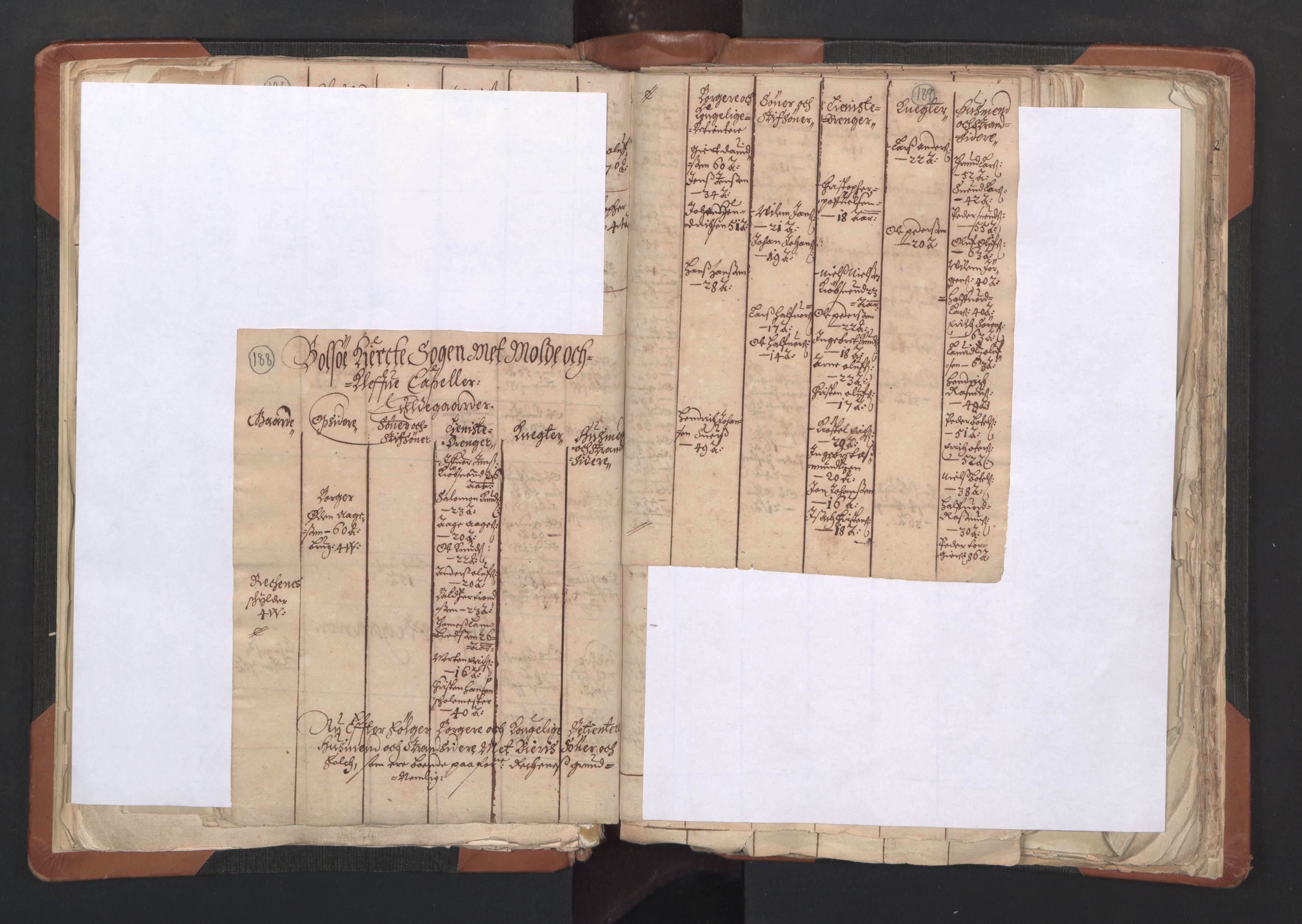 RA, Vicar's Census 1664-1666, no. 27: Romsdal deanery, 1664-1666, p. 188-189