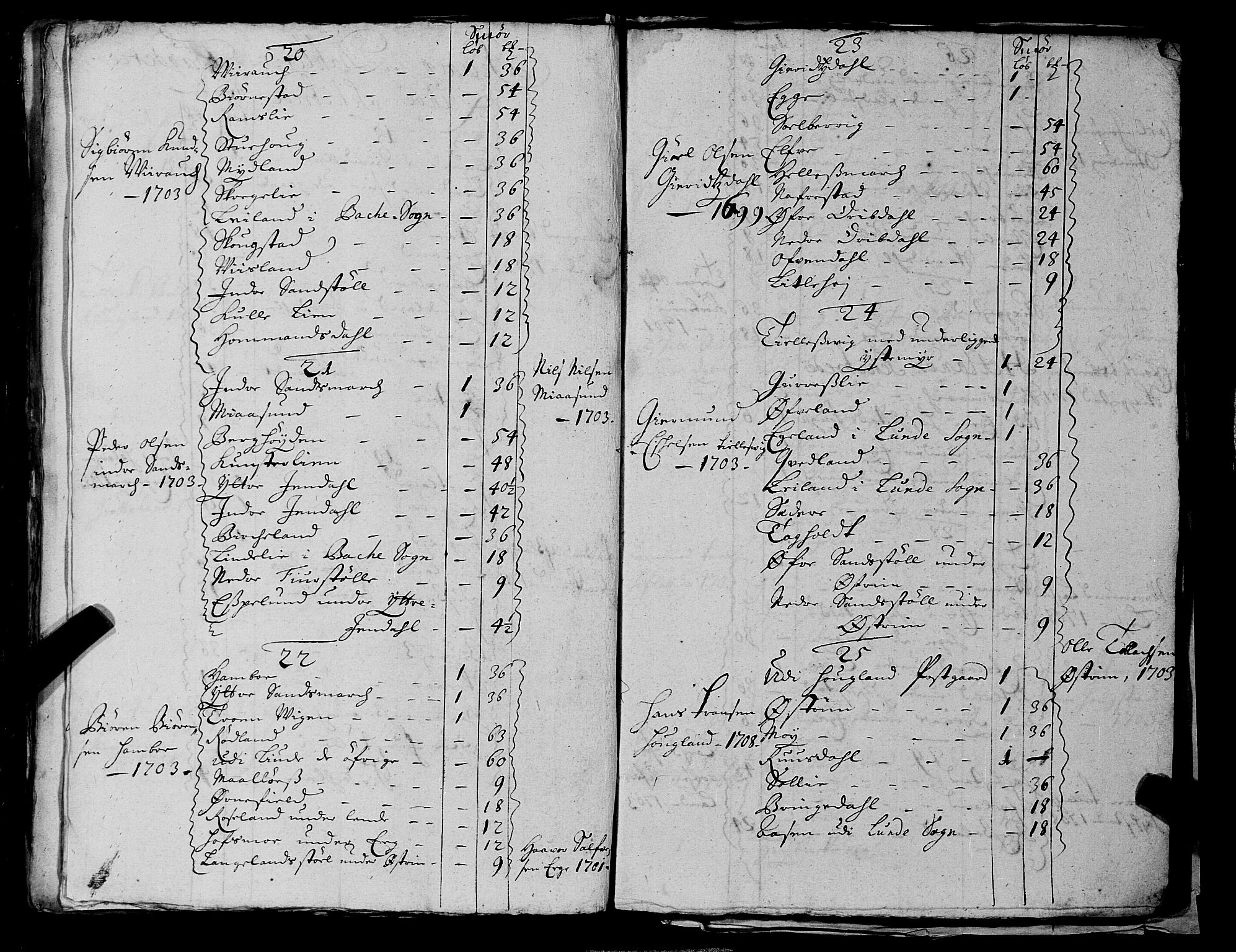 Fylkesmannen i Rogaland, AV/SAST-A-101928/99/3/325/325CA, 1655-1832, p. 1978