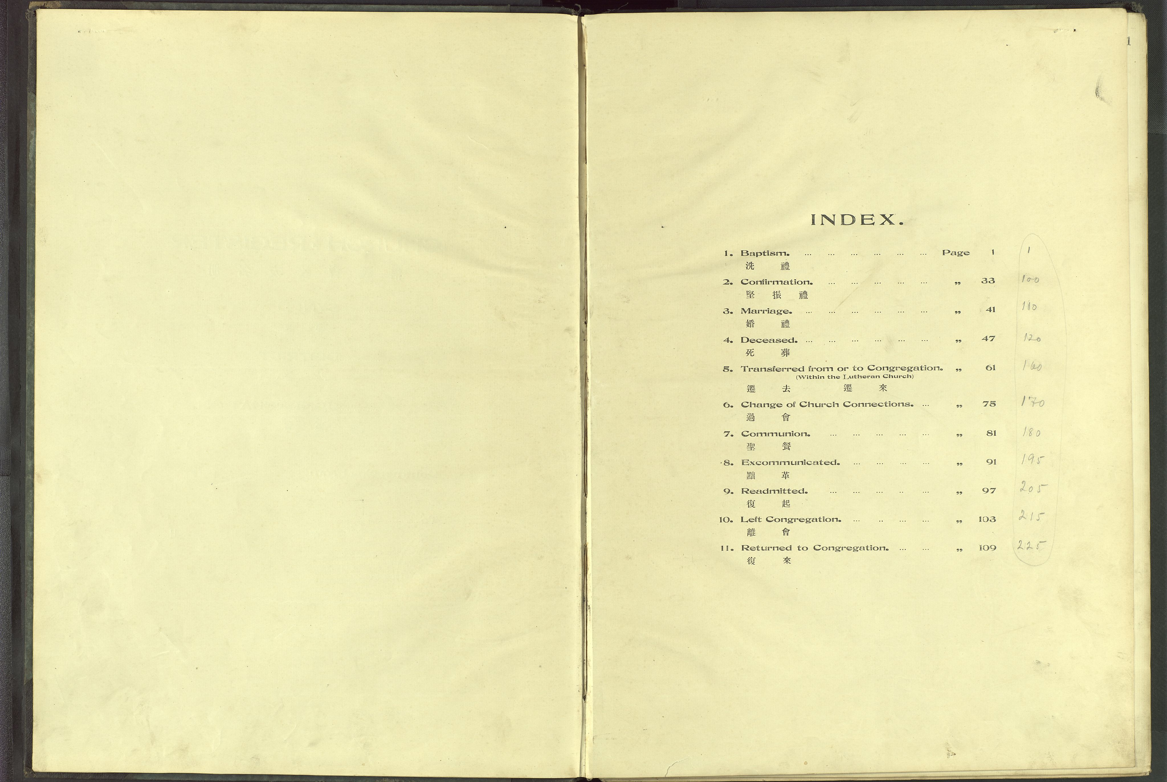 Det Norske Misjonsselskap - utland - Kina (Hunan), VID/MA-A-1065/Dm/L0038: Parish register (official) no. 76, 1932-1944