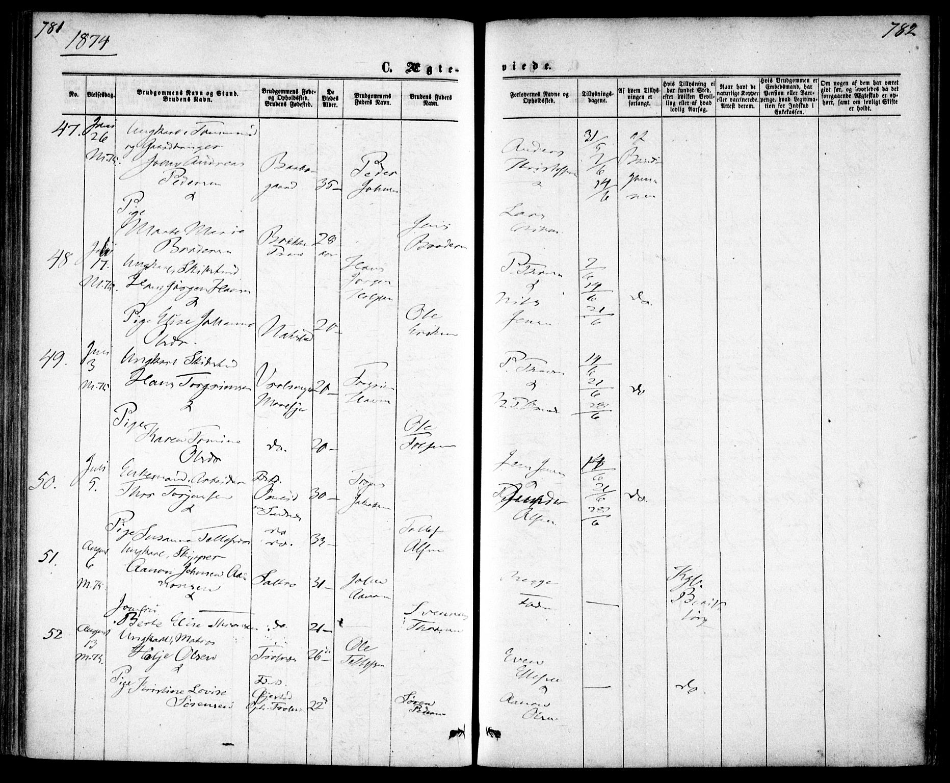 Tromøy sokneprestkontor, AV/SAK-1111-0041/F/Fa/L0008: Parish register (official) no. A 8, 1870-1877, p. 781-782