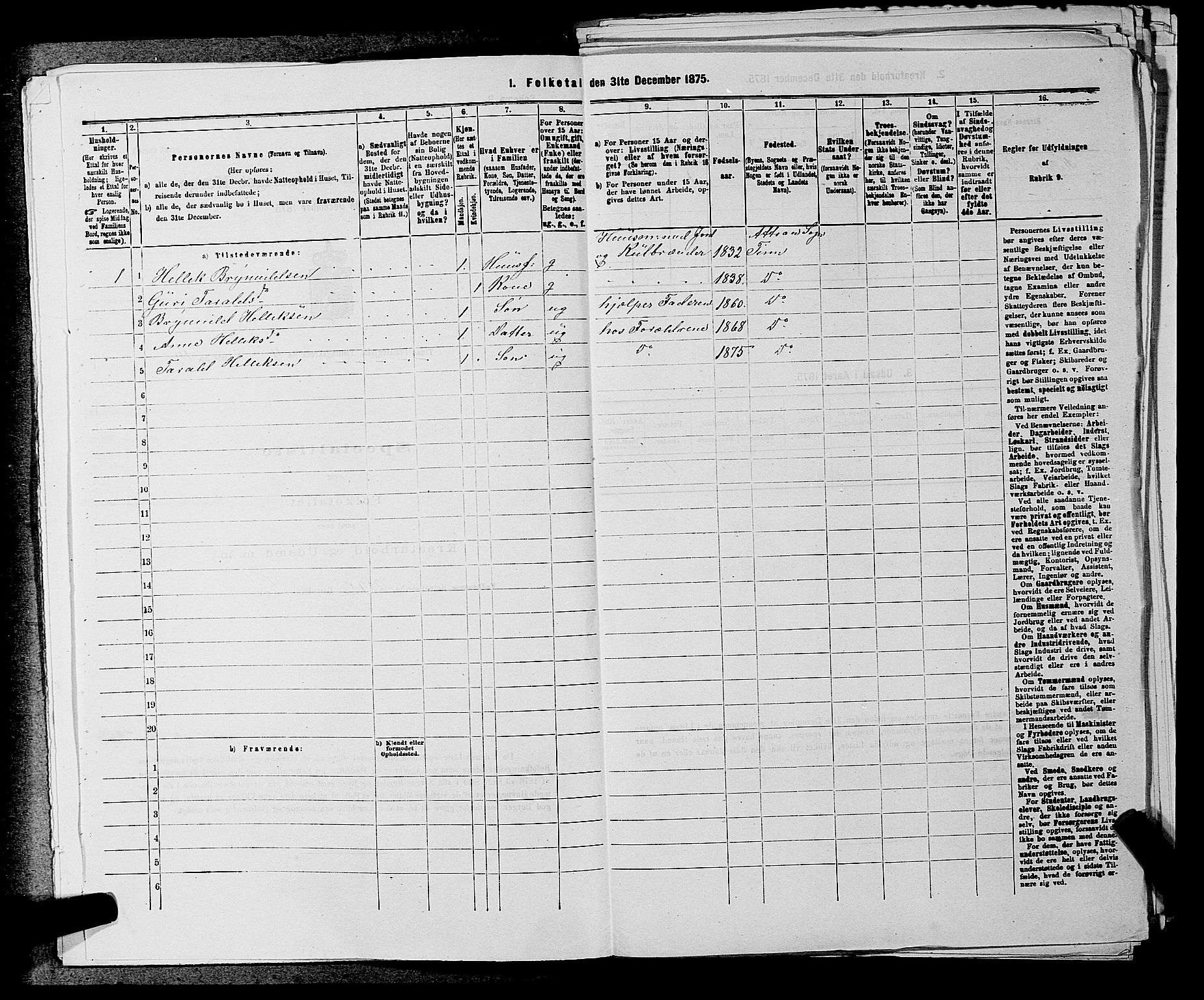 SAKO, 1875 census for 0826P Tinn, 1875, p. 487