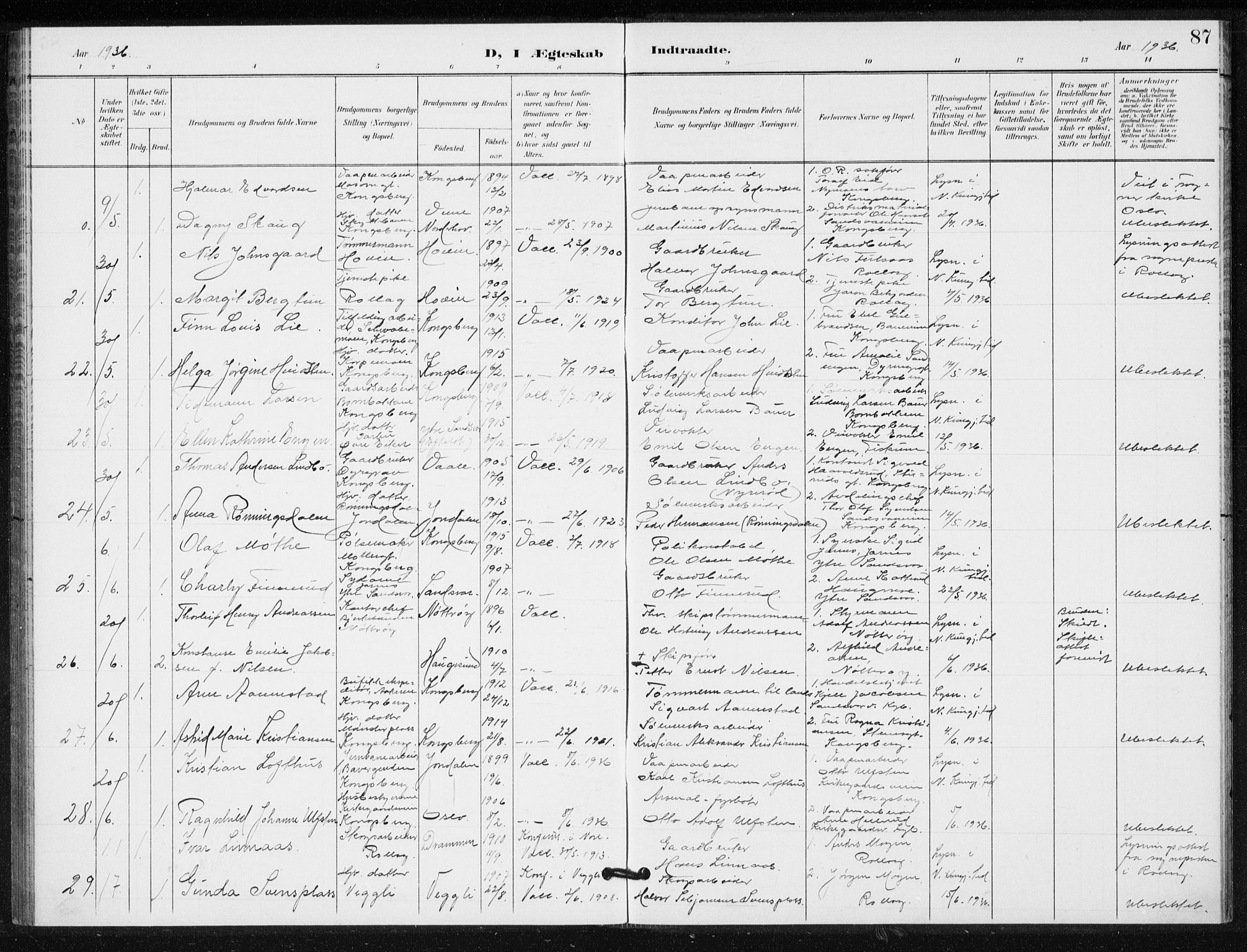 Kongsberg kirkebøker, AV/SAKO-A-22/G/Ga/L0009: Parish register (copy) no. 9, 1932-1938, p. 87