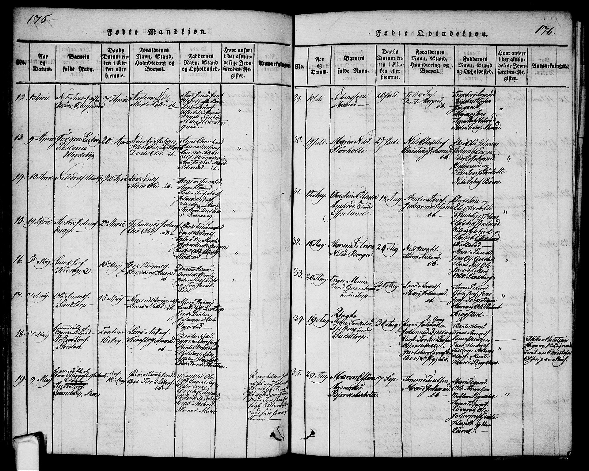 Aremark prestekontor Kirkebøker, AV/SAO-A-10899/G/Ga/L0001: Parish register (copy) no.  I 1, 1814-1834, p. 175-176