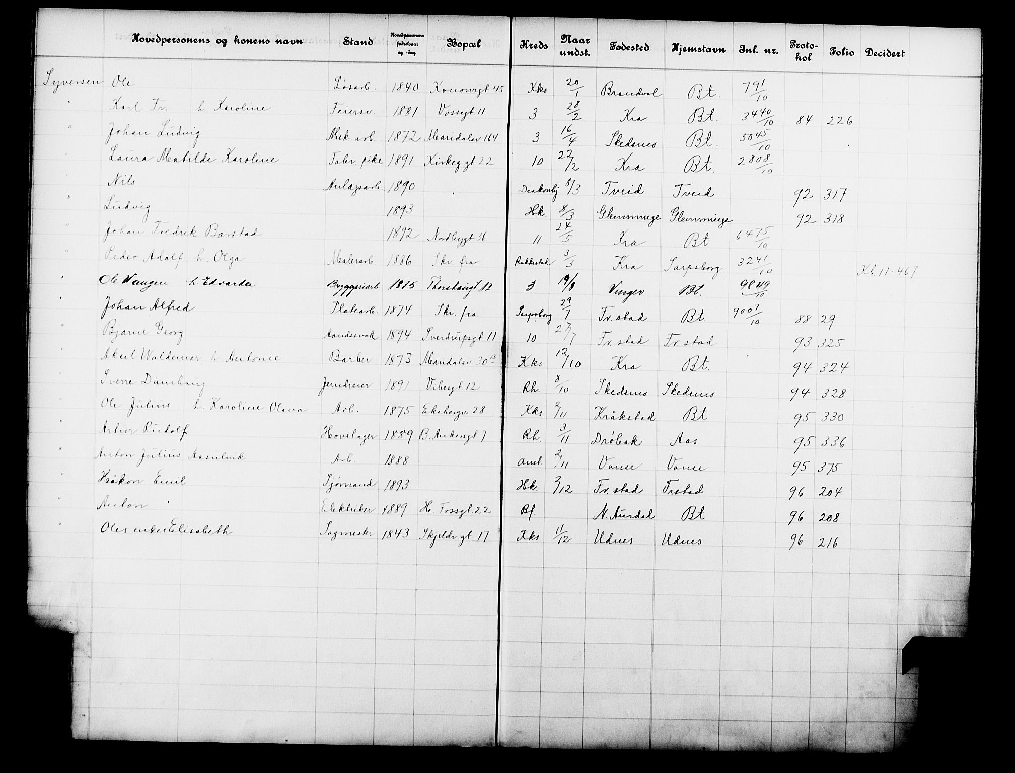 Fattigvesenet, OBA/A-20045/Fb/L0029: Hjemstavnsregister, 1910, p. 201