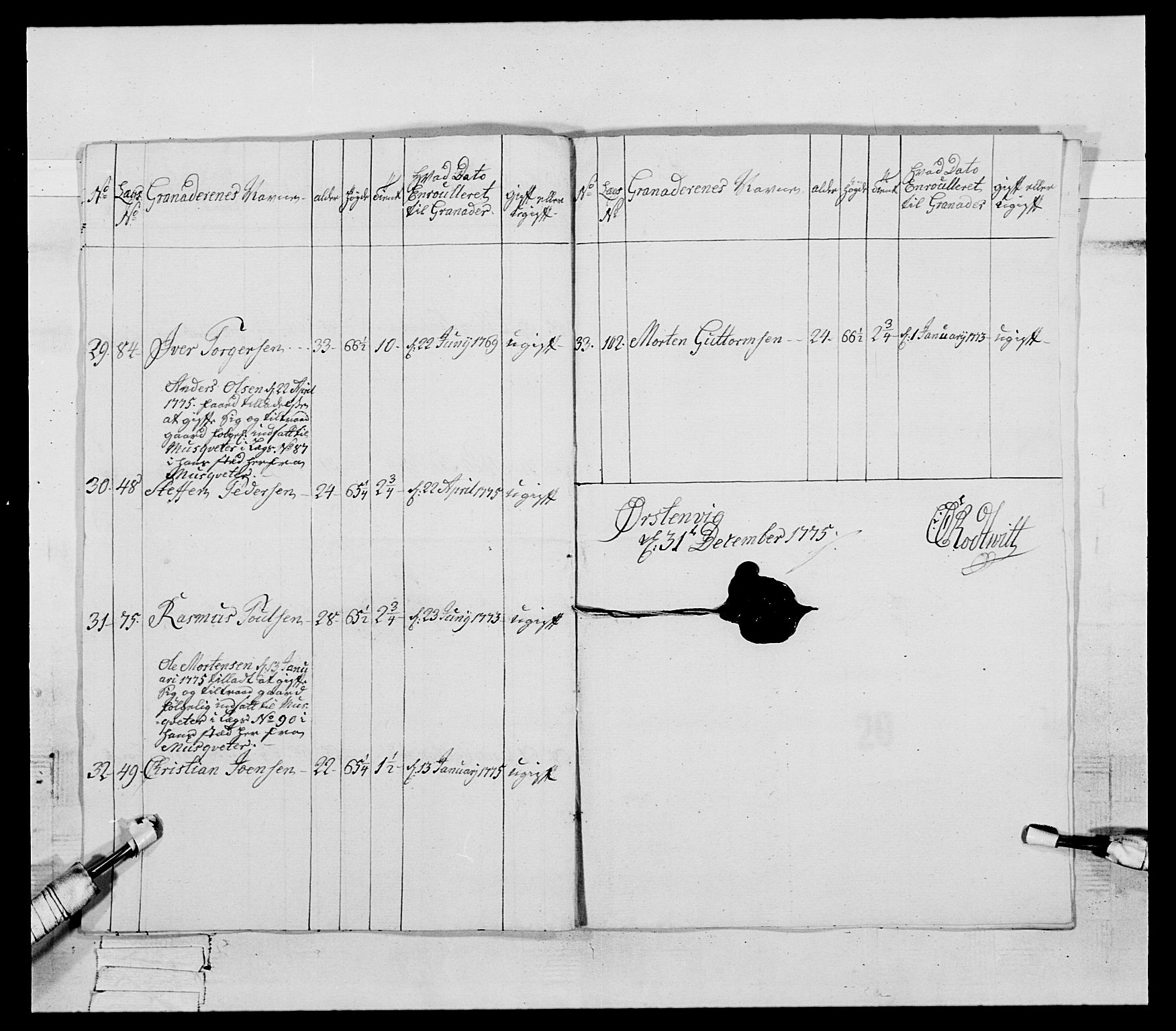 Generalitets- og kommissariatskollegiet, Det kongelige norske kommissariatskollegium, AV/RA-EA-5420/E/Eh/L0090: 1. Bergenhusiske nasjonale infanteriregiment, 1774-1780, p. 120