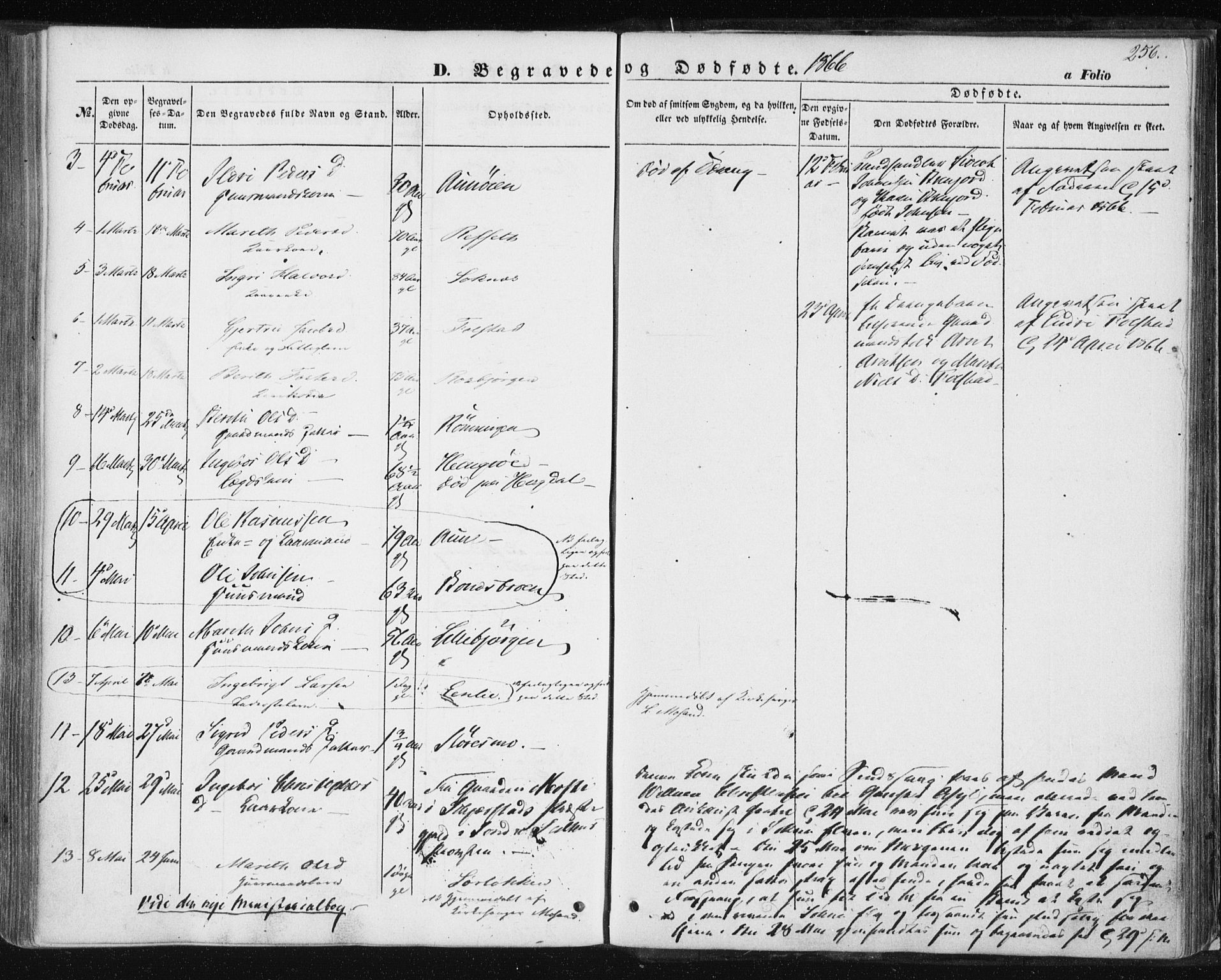 Ministerialprotokoller, klokkerbøker og fødselsregistre - Sør-Trøndelag, AV/SAT-A-1456/687/L1000: Parish register (official) no. 687A06, 1848-1869, p. 256