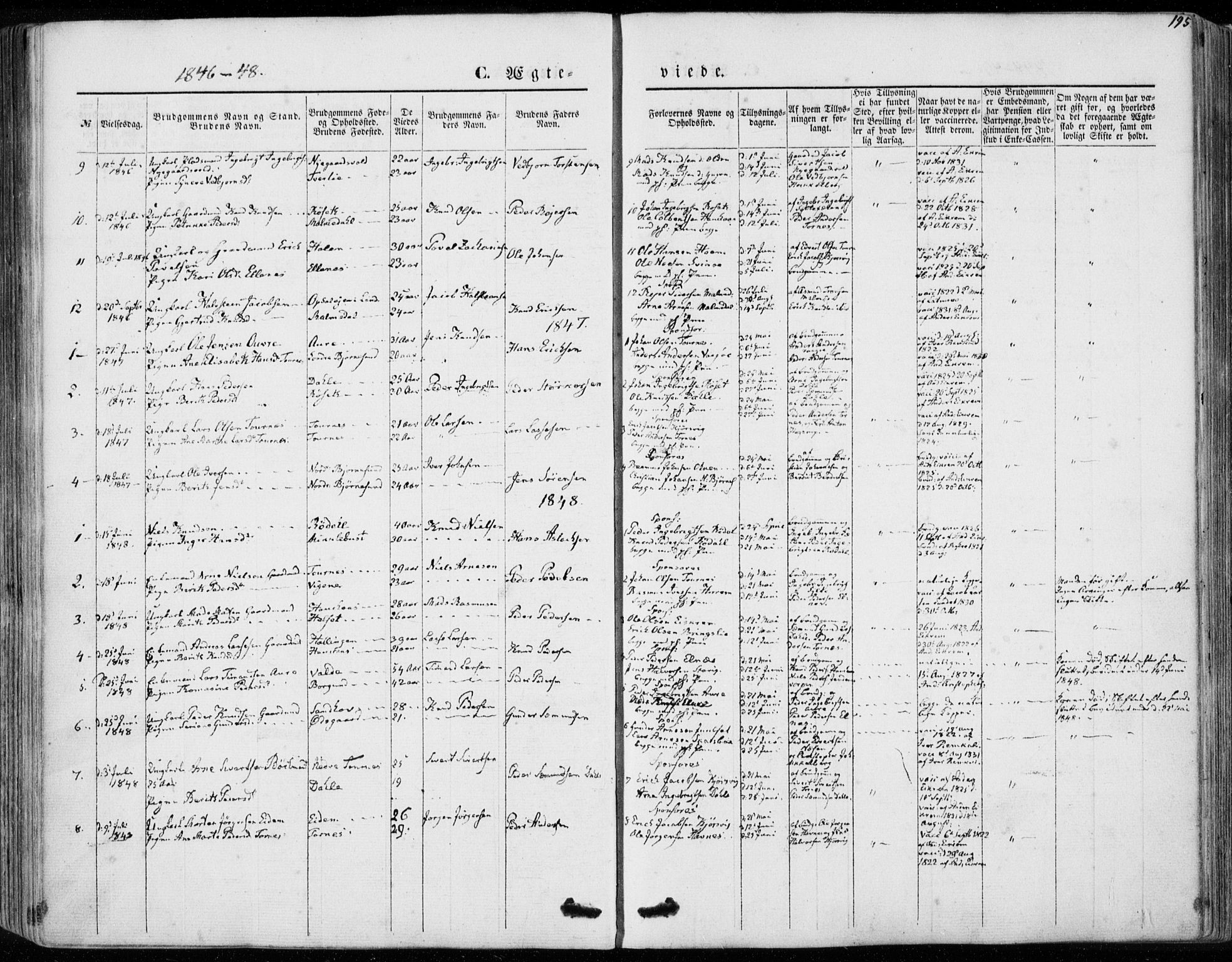 Ministerialprotokoller, klokkerbøker og fødselsregistre - Møre og Romsdal, SAT/A-1454/565/L0748: Parish register (official) no. 565A02, 1845-1872, p. 195