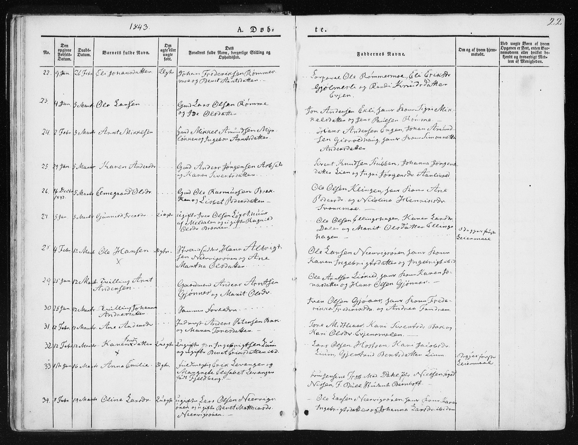 Ministerialprotokoller, klokkerbøker og fødselsregistre - Sør-Trøndelag, AV/SAT-A-1456/668/L0805: Parish register (official) no. 668A05, 1840-1853, p. 22