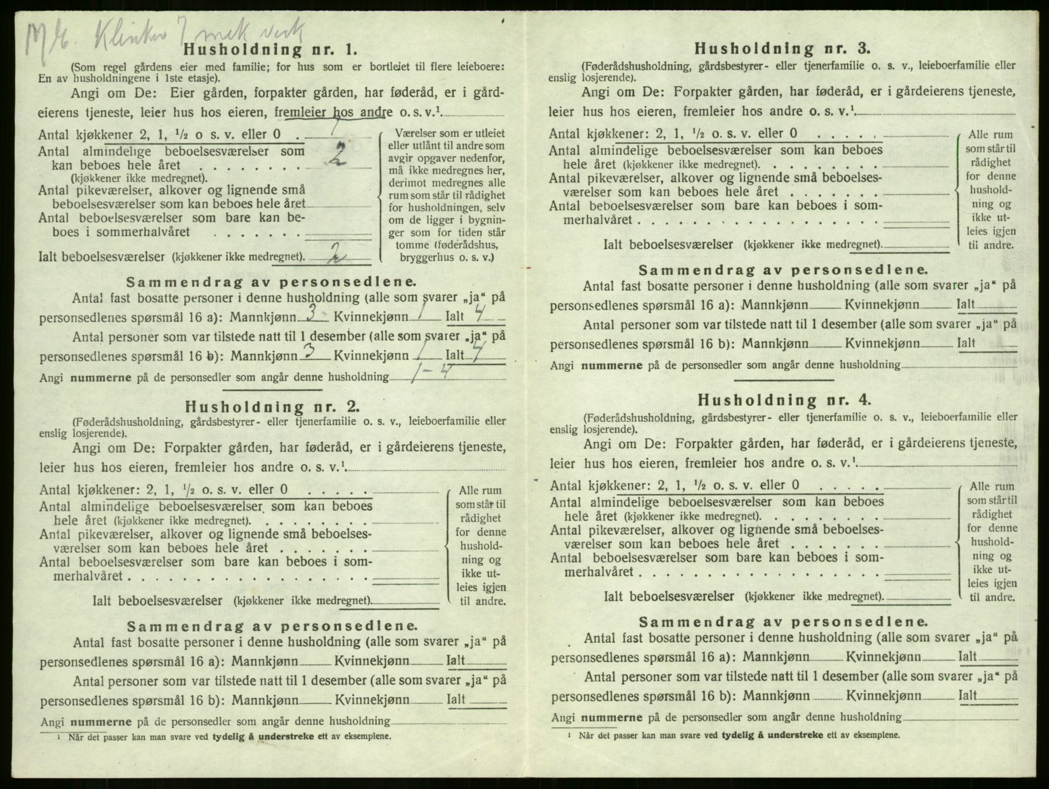 SAKO, 1920 census for Sandeherred, 1920, p. 2854