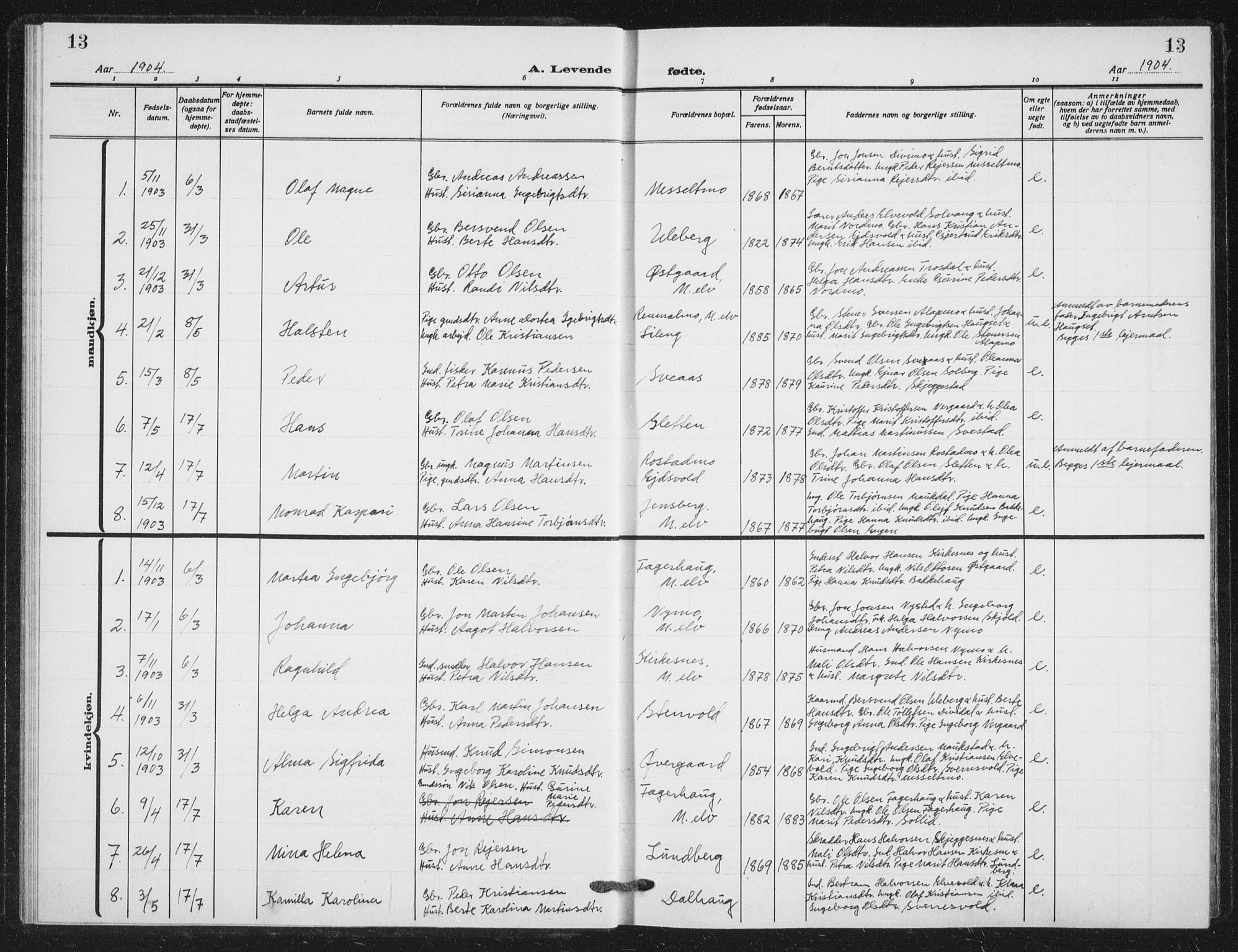 Målselv sokneprestembete, SATØ/S-1311/G/Ga/Gab/L0012klokker: Parish register (copy) no. 12, 1900-1936, p. 13