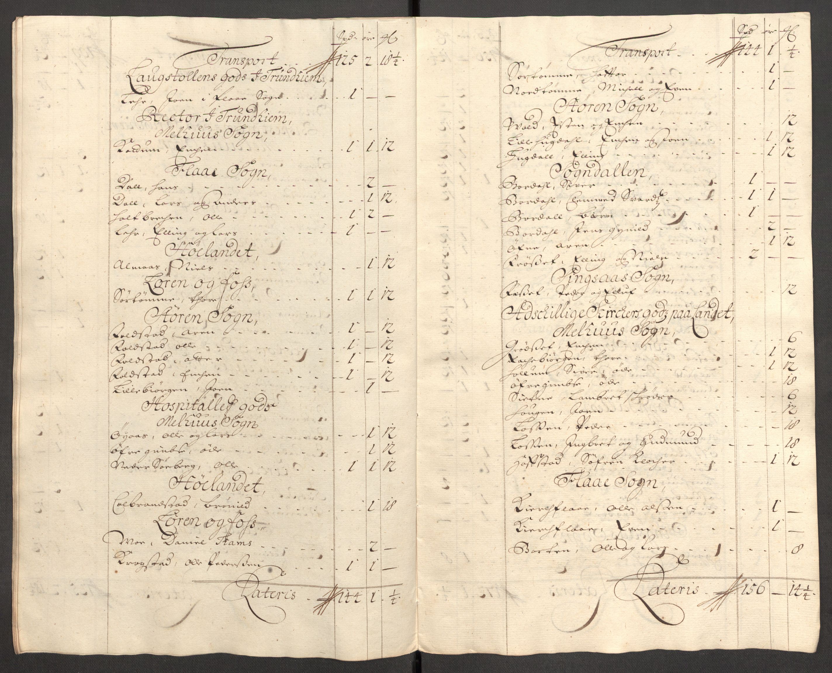 Rentekammeret inntil 1814, Reviderte regnskaper, Fogderegnskap, RA/EA-4092/R60/L3953: Fogderegnskap Orkdal og Gauldal, 1703, p. 396