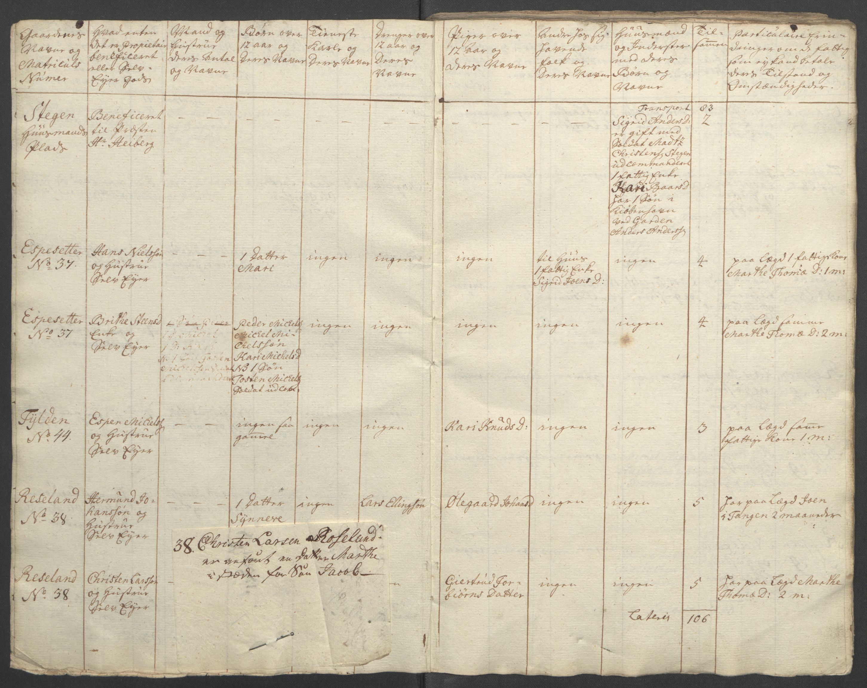 Rentekammeret inntil 1814, Reviderte regnskaper, Fogderegnskap, RA/EA-4092/R52/L3418: Ekstraskatten Sogn, 1762-1769, p. 9