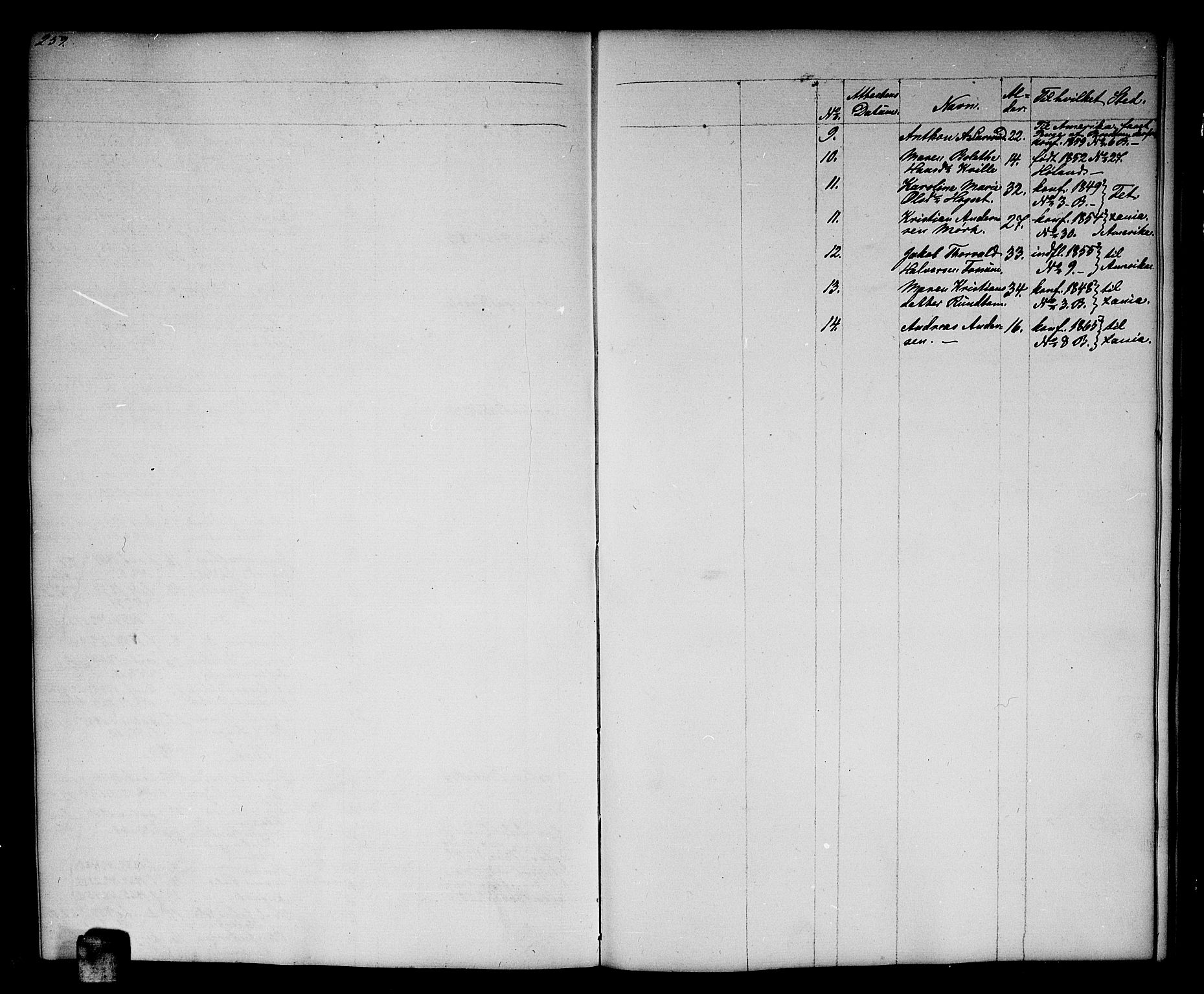 Aurskog prestekontor Kirkebøker, SAO/A-10304a/G/Gb/L0001: Parish register (copy) no. II 1, 1858-1885, p. 259
