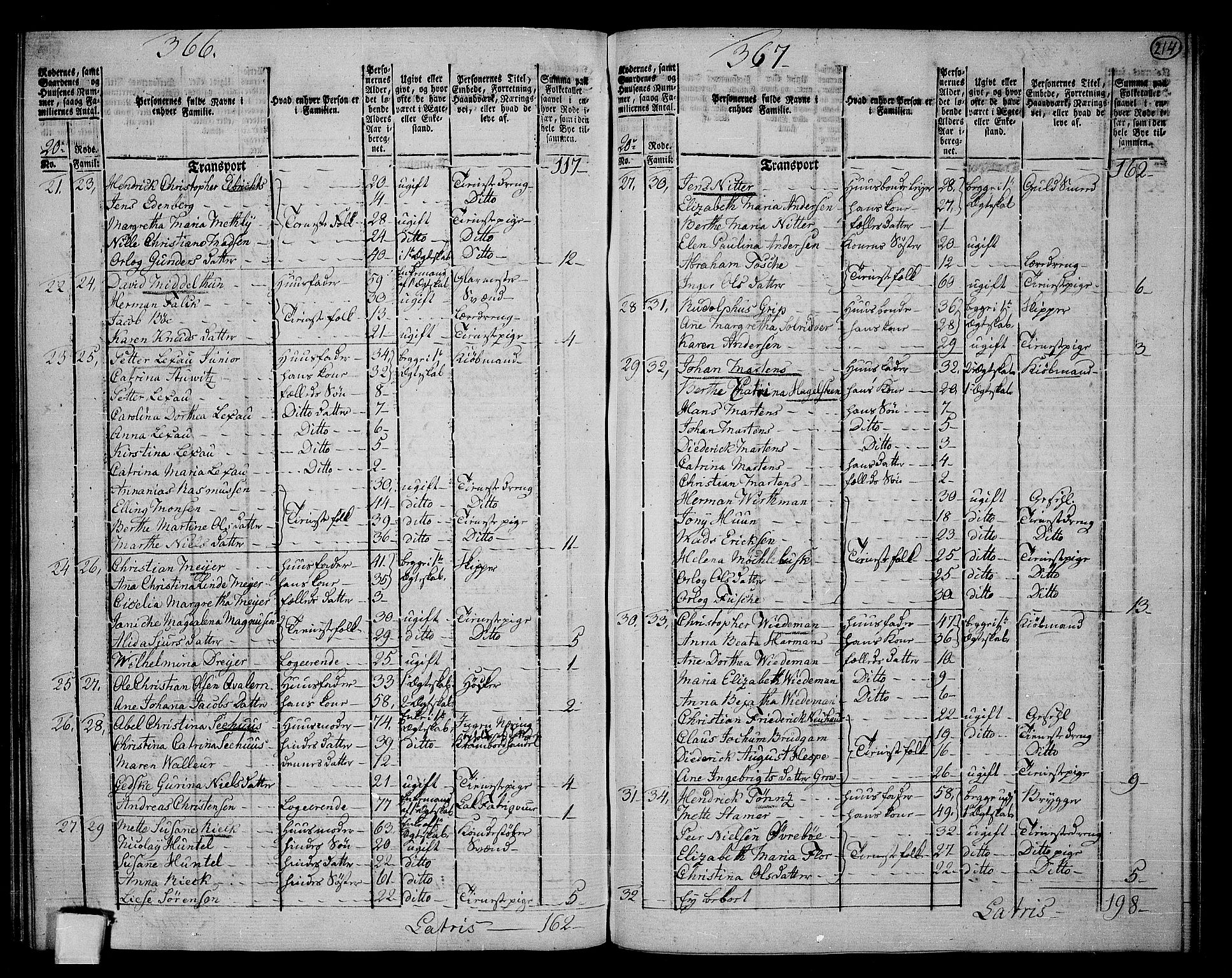 RA, 1801 census for 1301 Bergen, 1801, p. 213b-214a