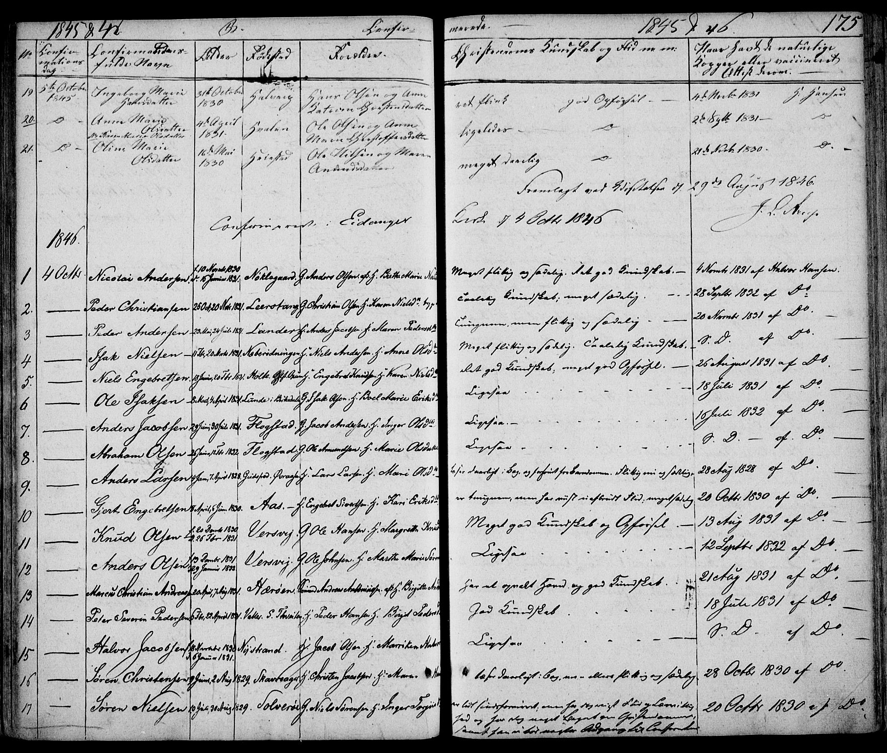 Eidanger kirkebøker, SAKO/A-261/F/Fa/L0008: Parish register (official) no. 8, 1831-1858, p. 175