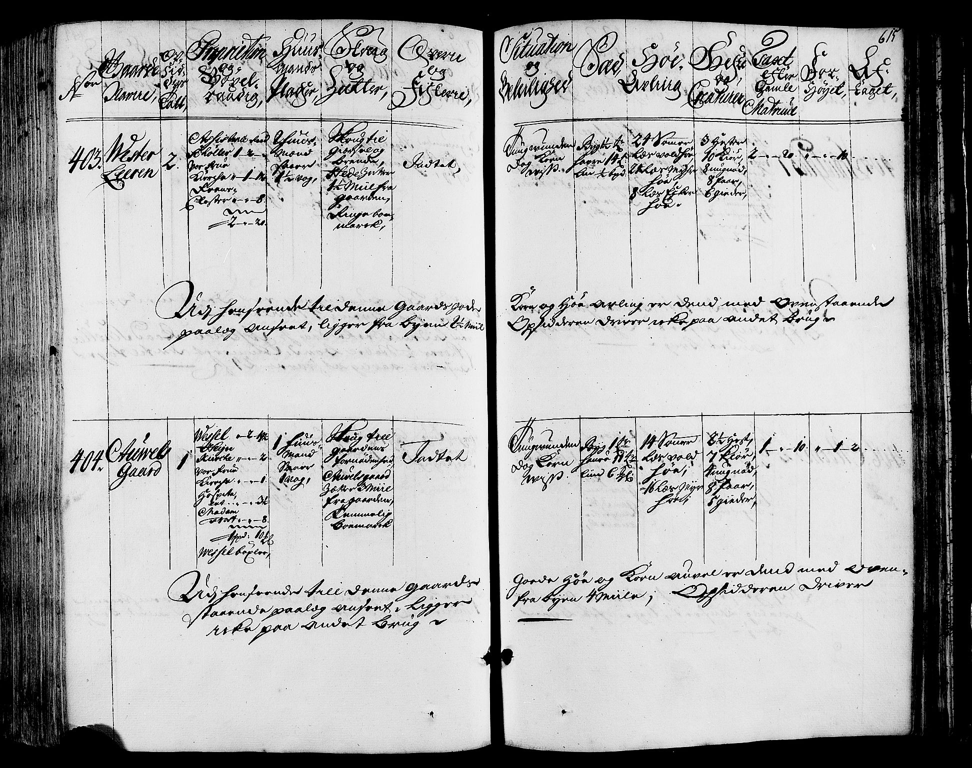 Rentekammeret inntil 1814, Realistisk ordnet avdeling, AV/RA-EA-4070/N/Nb/Nbf/L0164: Stjørdal og Verdal eksaminasjonsprotokoll, 1723, p. 624