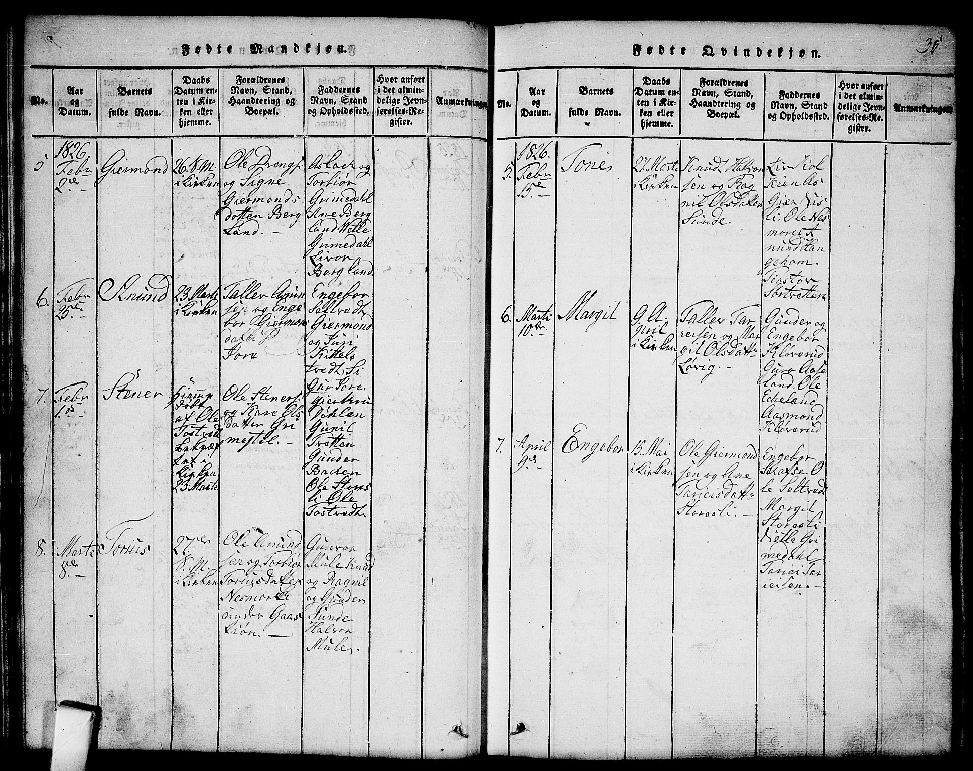 Mo kirkebøker, SAKO/A-286/G/Gb/L0001: Parish register (copy) no. II 1, 1814-1843, p. 35