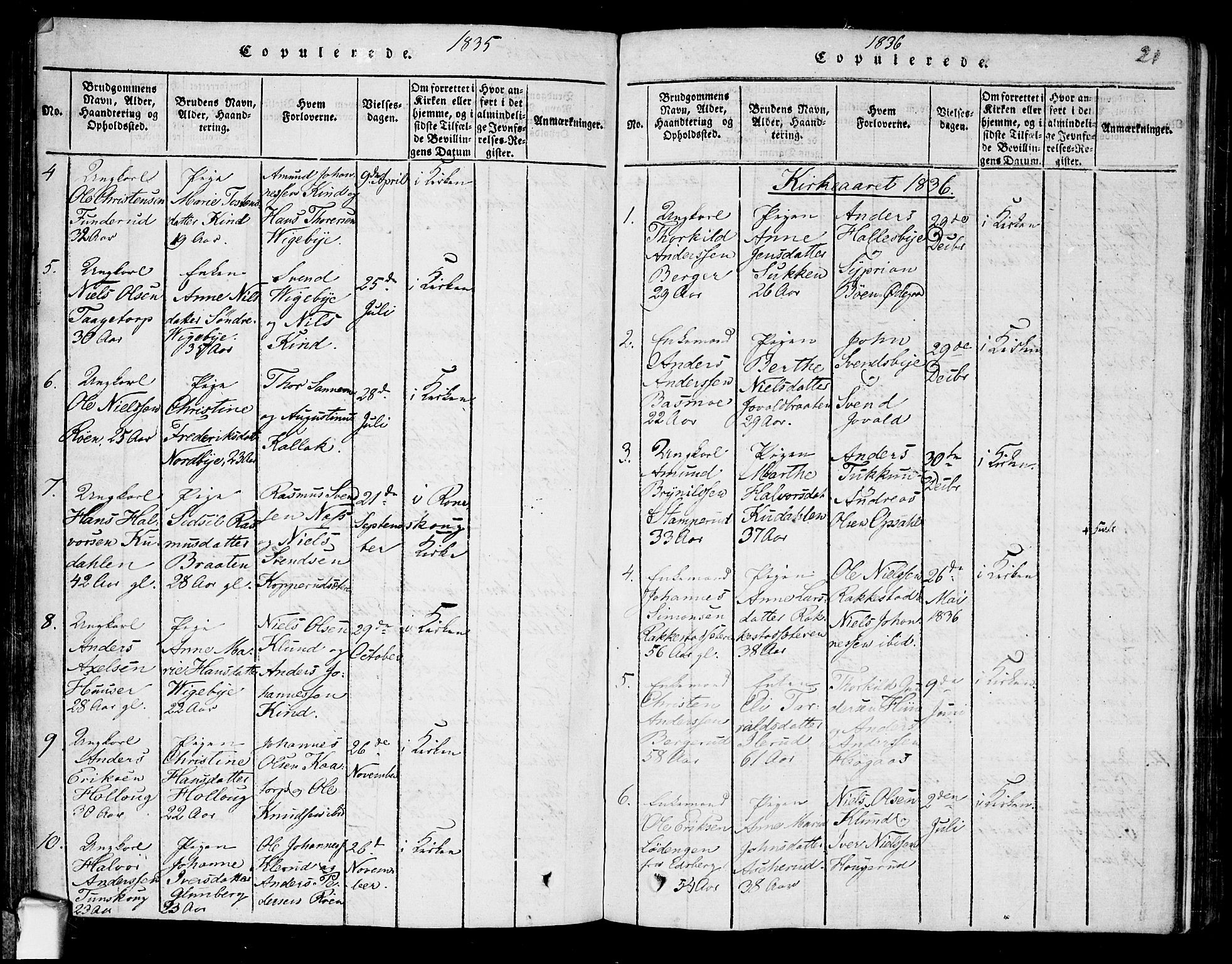 Rødenes prestekontor Kirkebøker, AV/SAO-A-2005/F/Fa/L0004: Parish register (official) no. I 4, 1814-1838, p. 21