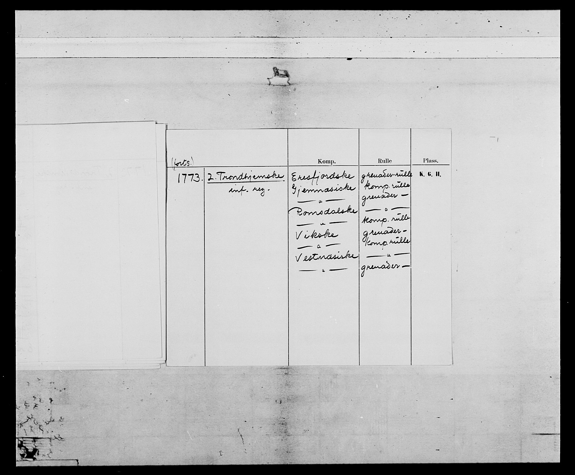 Generalitets- og kommissariatskollegiet, Det kongelige norske kommissariatskollegium, RA/EA-5420/E/Eh/L0076: 2. Trondheimske nasjonale infanteriregiment, 1766-1773, p. 8