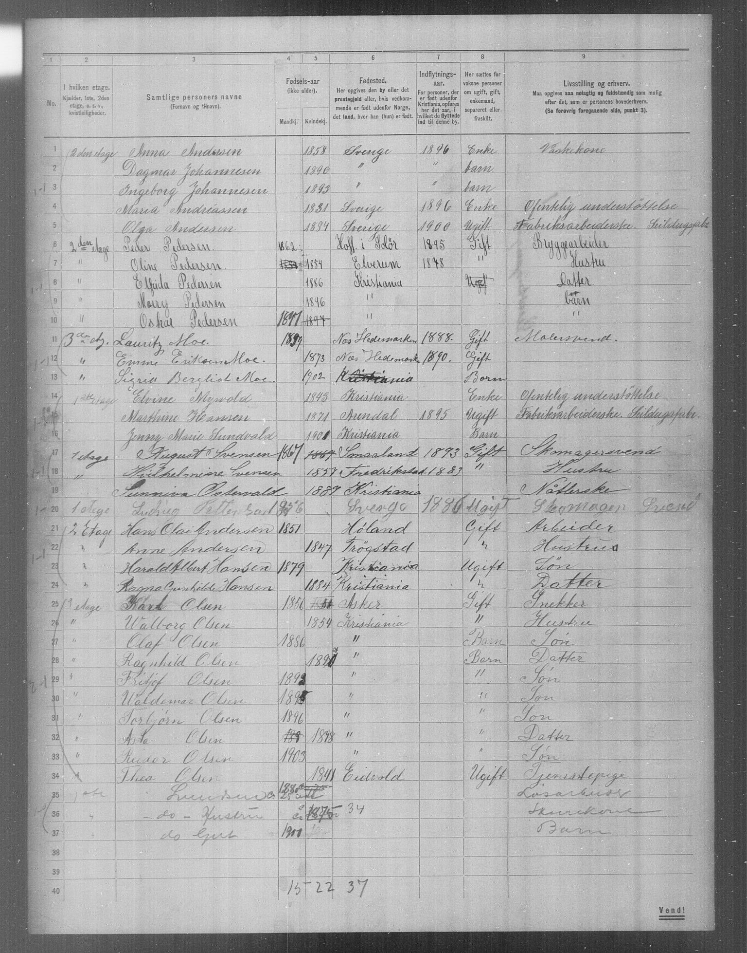 OBA, Municipal Census 1904 for Kristiania, 1904, p. 18632