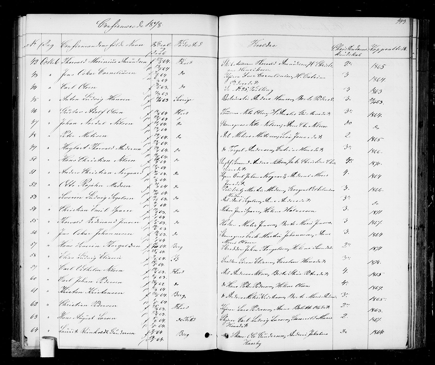 Halden prestekontor Kirkebøker, AV/SAO-A-10909/G/Ga/L0006: Parish register (copy) no. 6, 1869-1884, p. 443