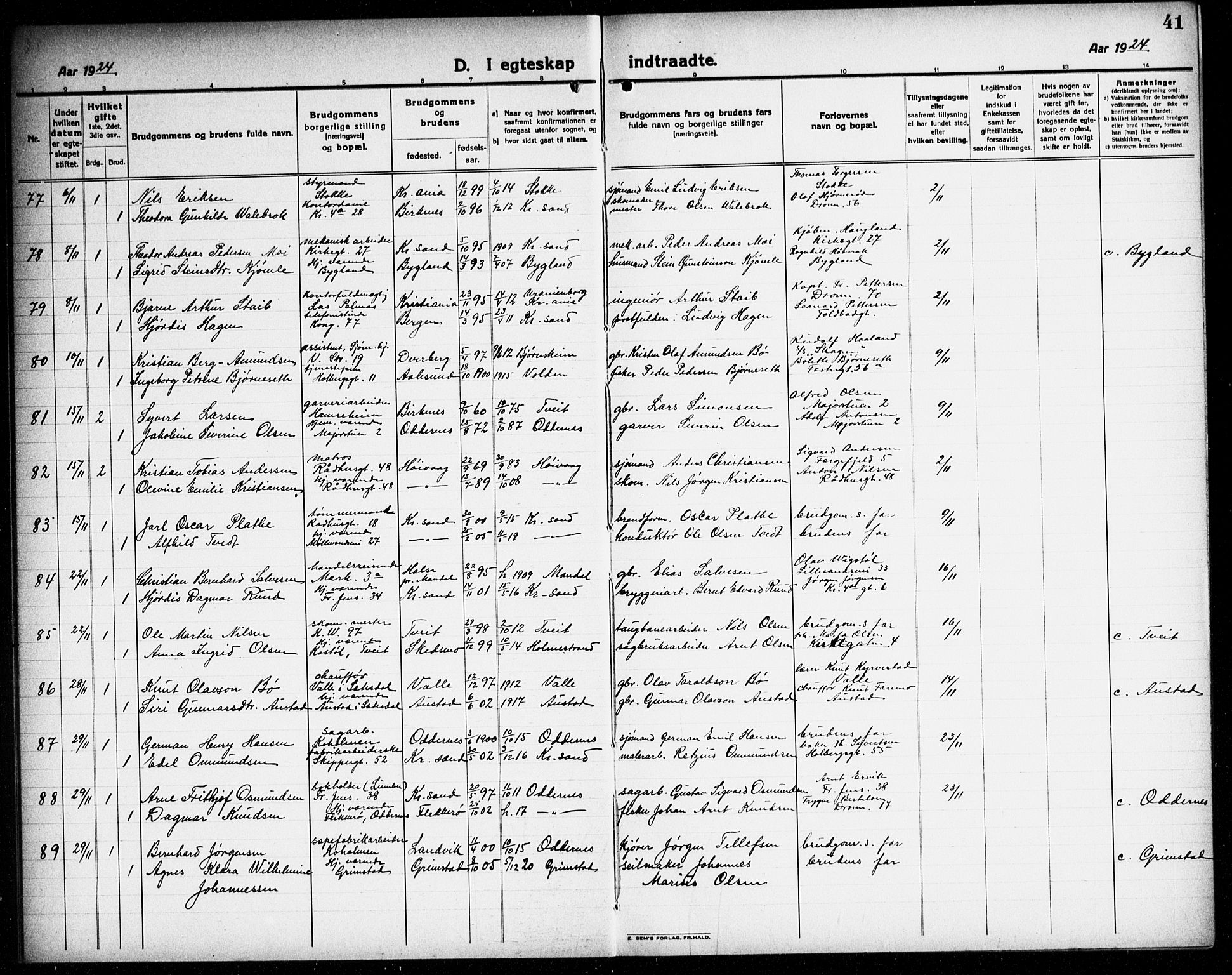 Kristiansand domprosti, AV/SAK-1112-0006/F/Fb/L0023: Parish register (copy) no. B 23, 1921-1937, p. 41
