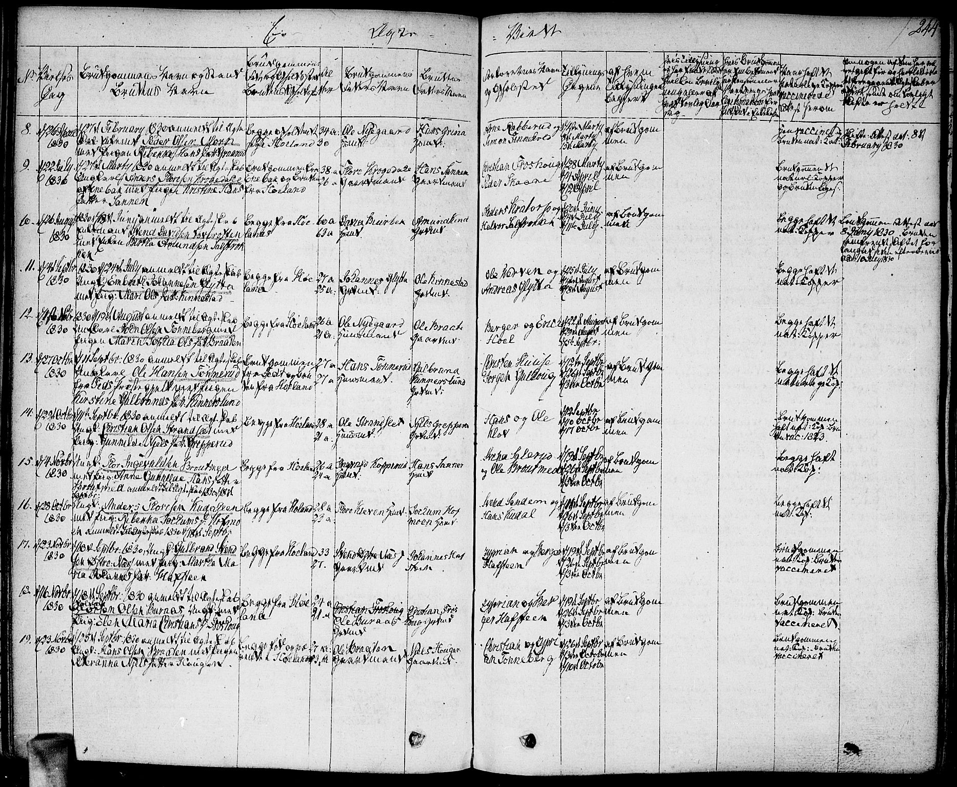 Høland prestekontor Kirkebøker, AV/SAO-A-10346a/F/Fa/L0008: Parish register (official) no. I 8, 1827-1845, p. 244