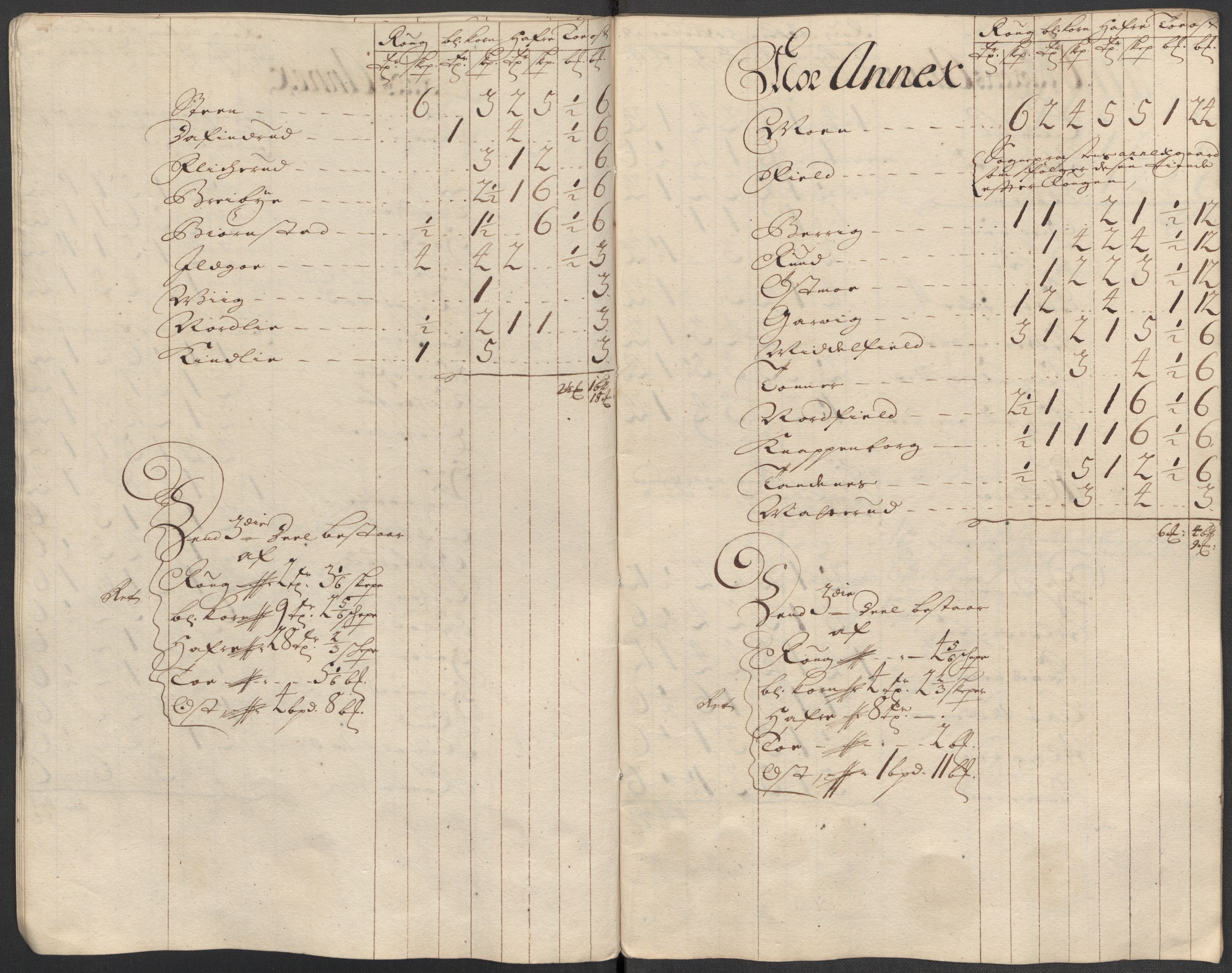 Rentekammeret inntil 1814, Reviderte regnskaper, Fogderegnskap, RA/EA-4092/R13/L0853: Fogderegnskap Solør, Odal og Østerdal, 1715, p. 281