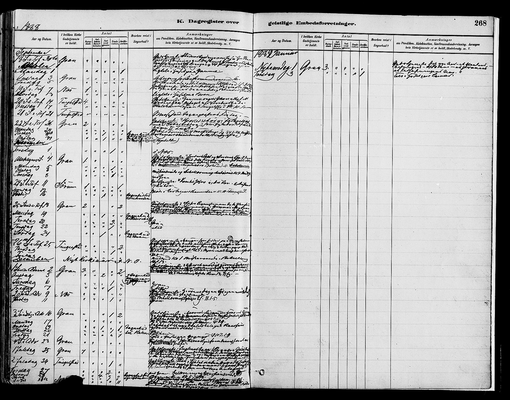 Gran prestekontor, SAH/PREST-112/H/Ha/Haa/L0014: Parish register (official) no. 14, 1880-1889, p. 268