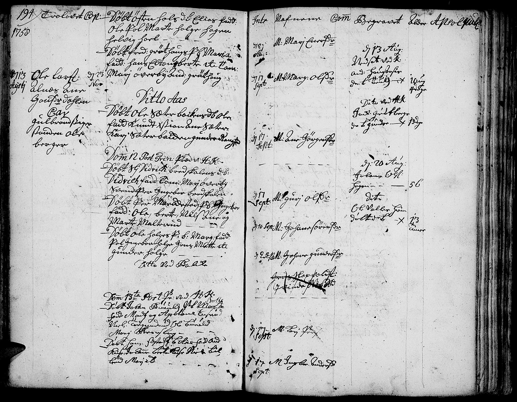 Toten prestekontor, SAH/PREST-102/H/Ha/Haa/L0004: Parish register (official) no. 4, 1751-1761, p. 194