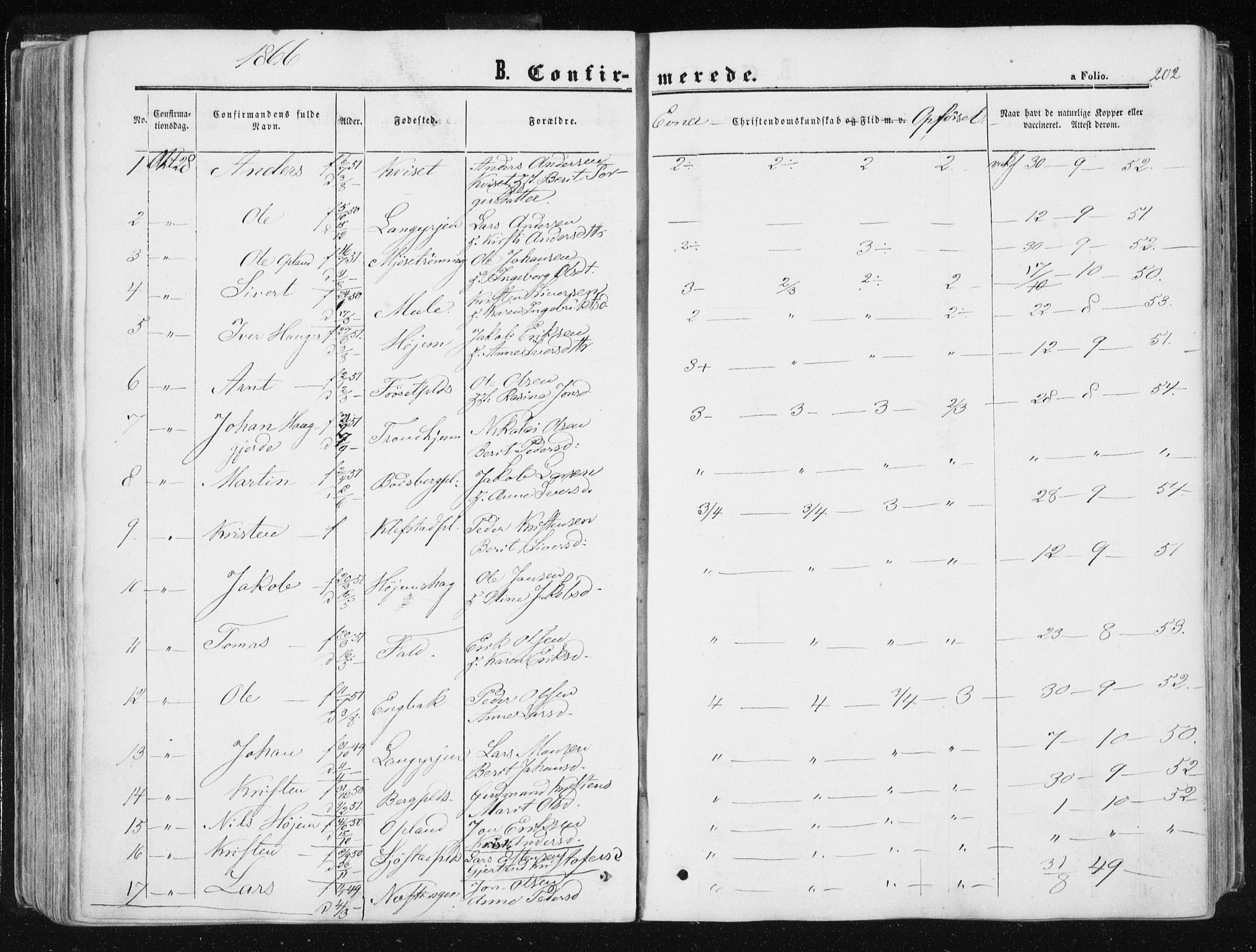 Ministerialprotokoller, klokkerbøker og fødselsregistre - Sør-Trøndelag, SAT/A-1456/612/L0377: Parish register (official) no. 612A09, 1859-1877, p. 202