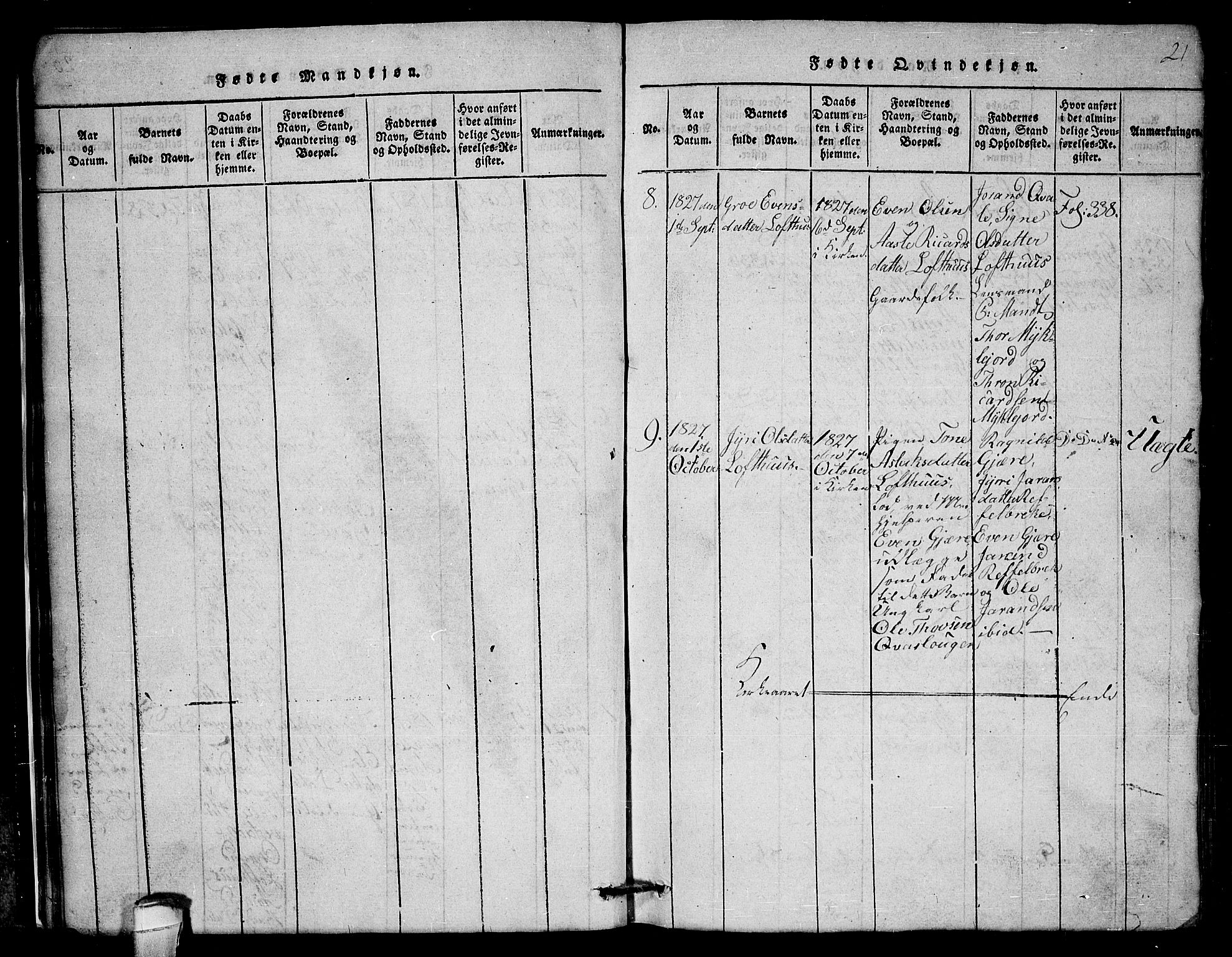Lårdal kirkebøker, AV/SAKO-A-284/G/Gb/L0001: Parish register (copy) no. II 1, 1815-1865, p. 21