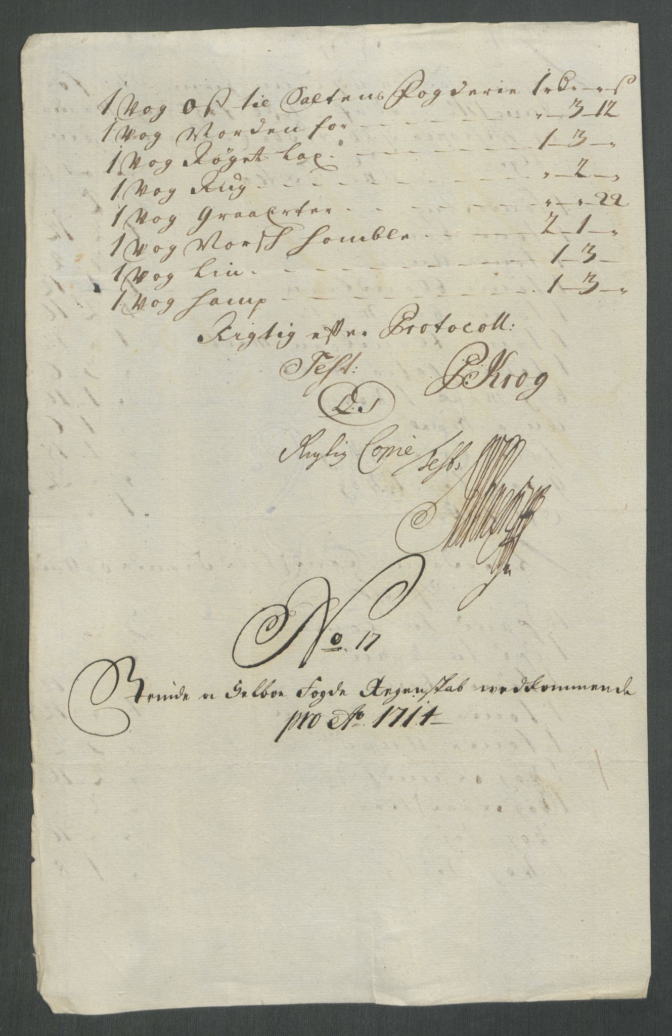 Rentekammeret inntil 1814, Reviderte regnskaper, Fogderegnskap, AV/RA-EA-4092/R61/L4114: Fogderegnskap Strinda og Selbu, 1714, p. 148