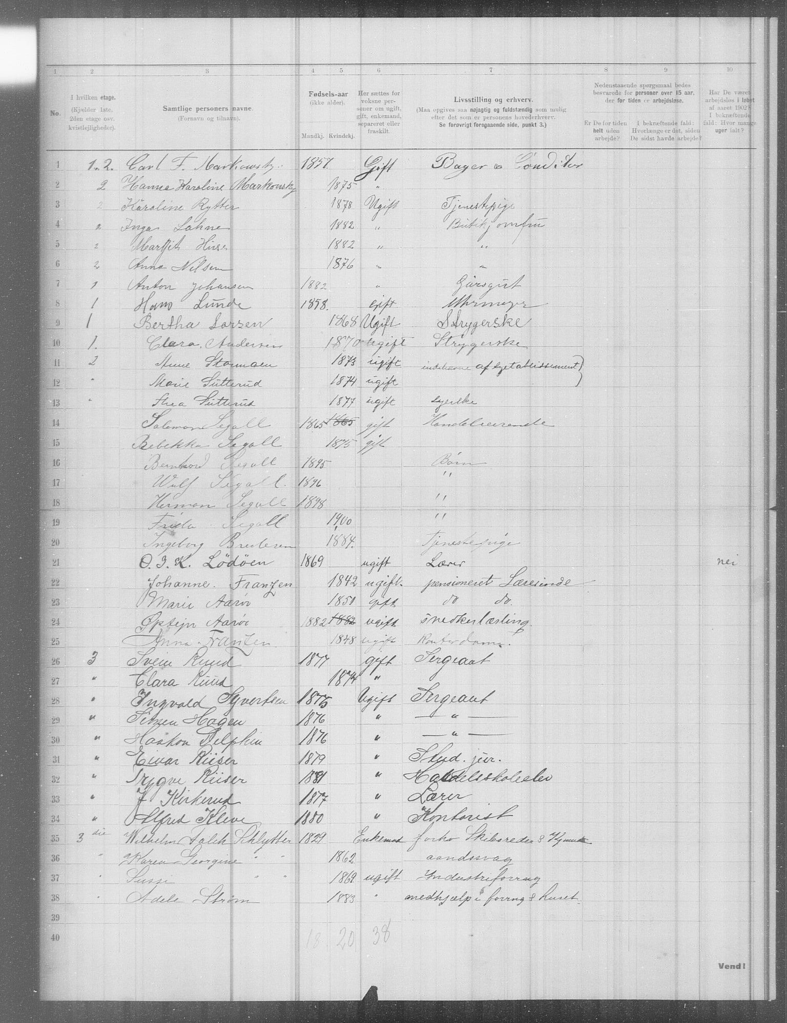 OBA, Municipal Census 1902 for Kristiania, 1902, p. 7039