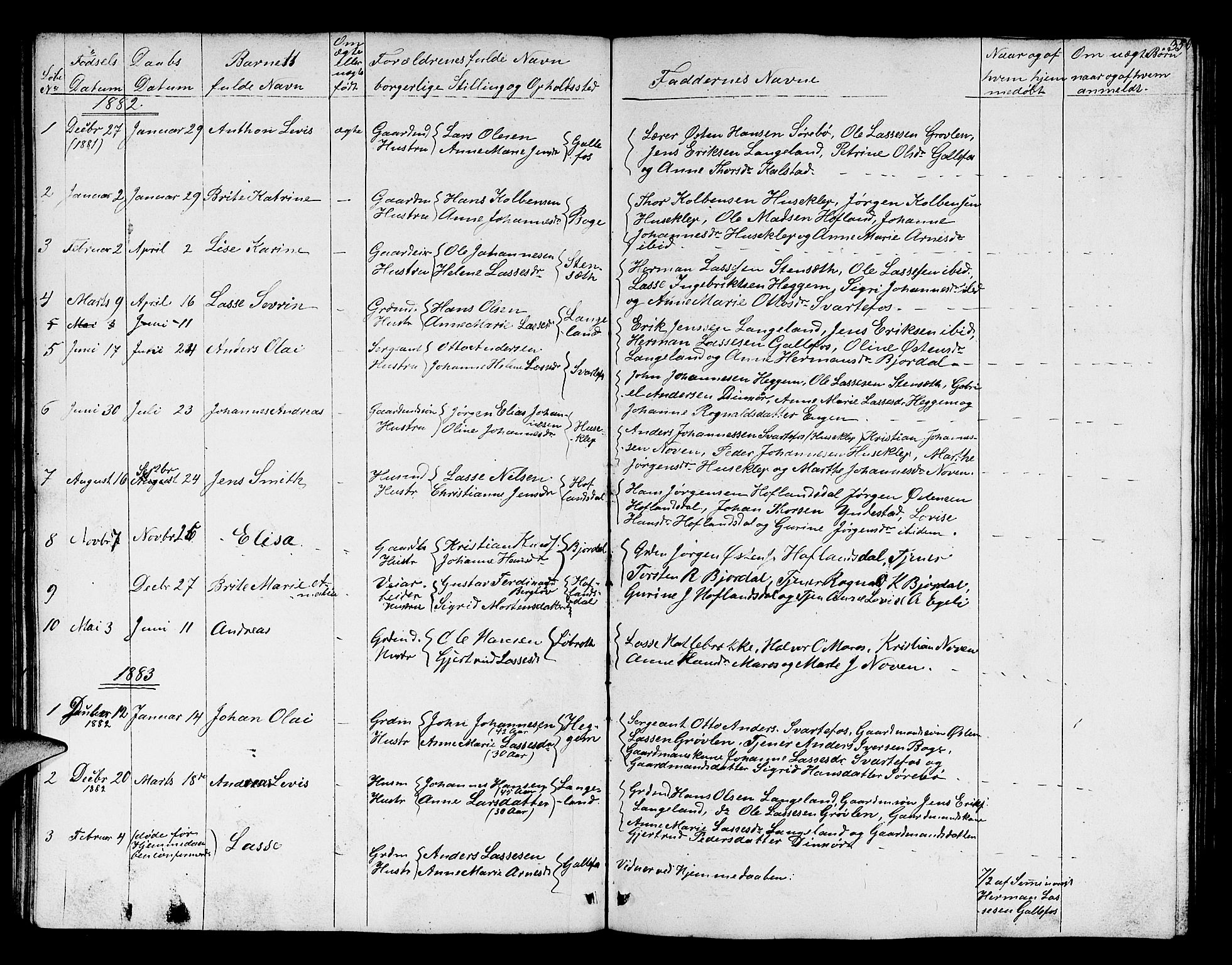 Fjaler sokneprestembete, AV/SAB-A-79801/H/Hab/Habd/L0001: Parish register (copy) no. D 1, 1854-1891, p. 35