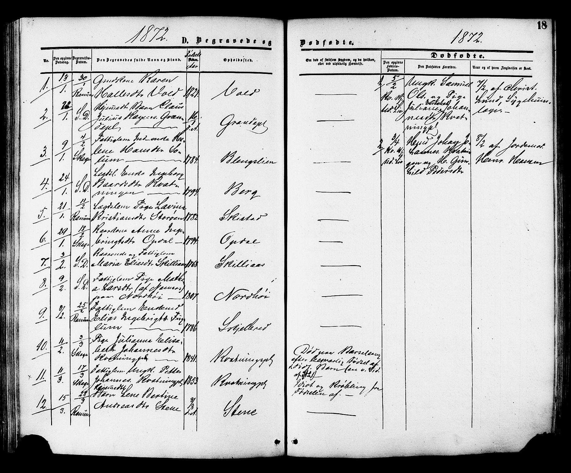 Ministerialprotokoller, klokkerbøker og fødselsregistre - Nord-Trøndelag, SAT/A-1458/764/L0553: Parish register (official) no. 764A08, 1858-1880, p. 18