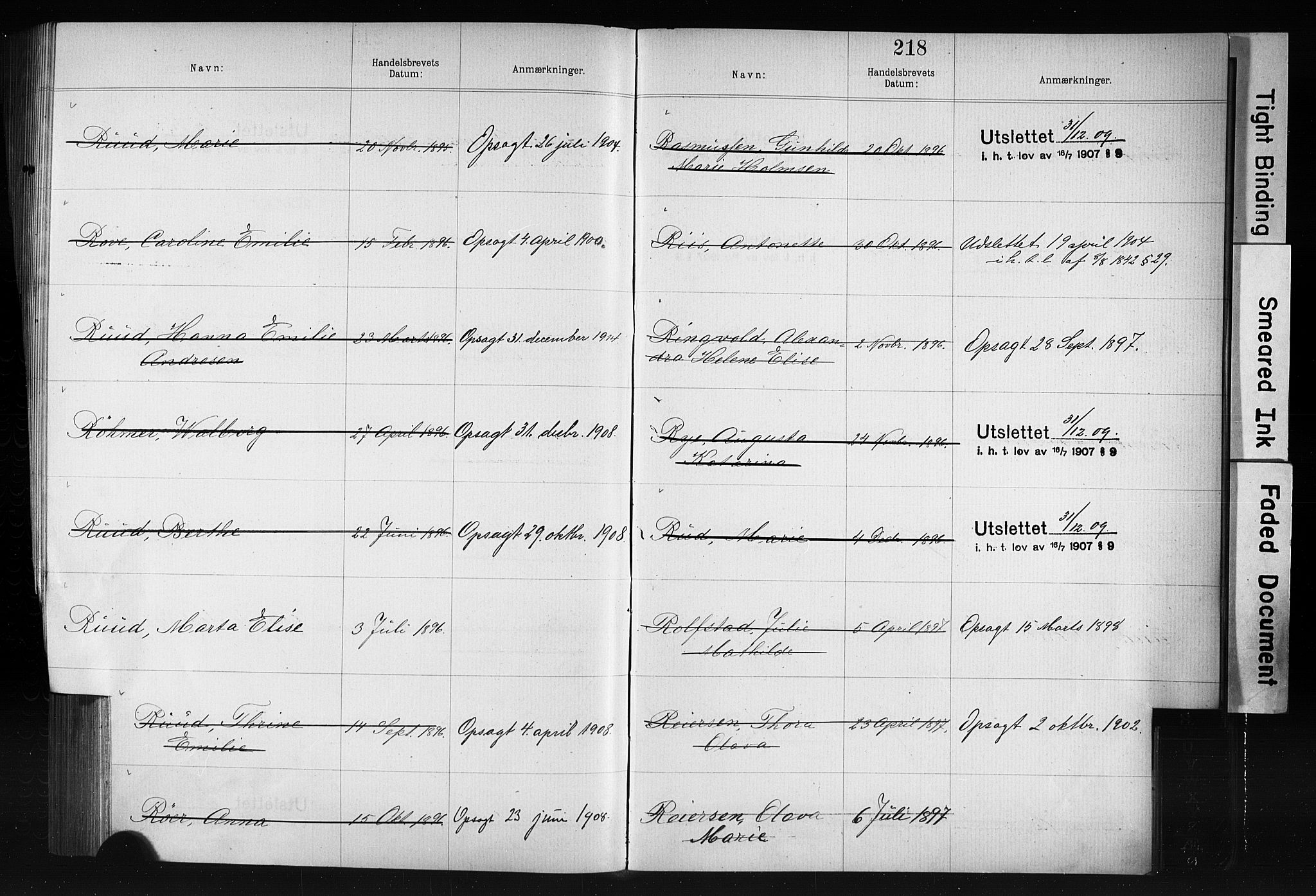 Kristiania magistrat, SAO/A-10711/F/Fb/L0006: Borgerrulle, 1879-1899, p. 186