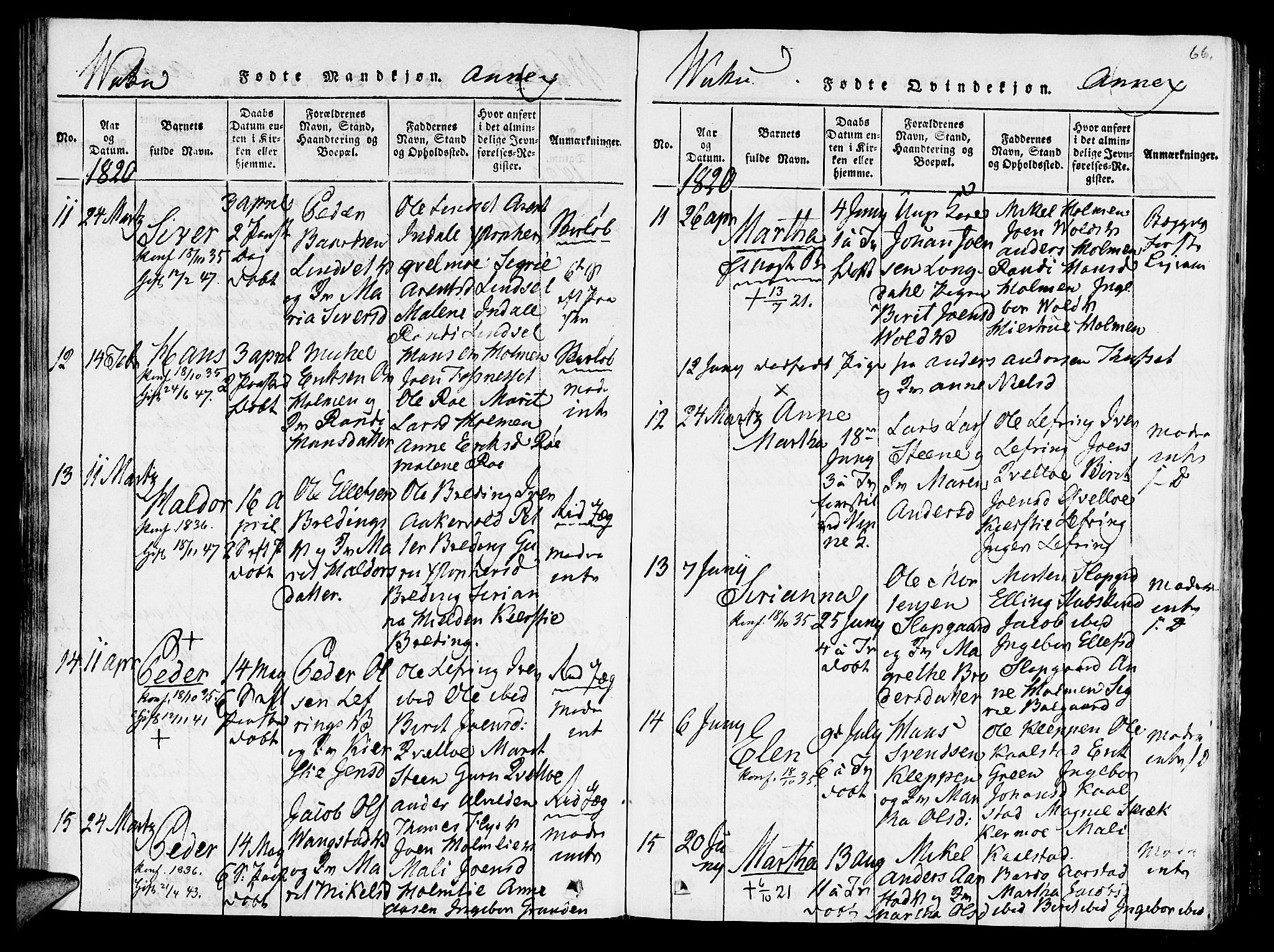 Ministerialprotokoller, klokkerbøker og fødselsregistre - Nord-Trøndelag, SAT/A-1458/723/L0234: Parish register (official) no. 723A05 /2, 1816-1821, p. 66