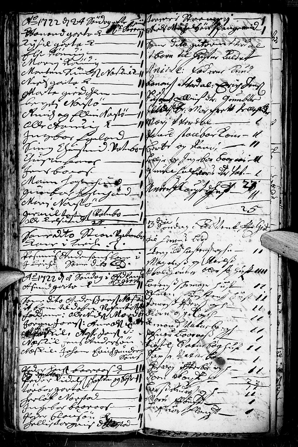 Dypvåg sokneprestkontor, AV/SAK-1111-0007/F/Fb/Fba/L0003: Parish register (copy) no. B 3, 1715-1738, p. 82