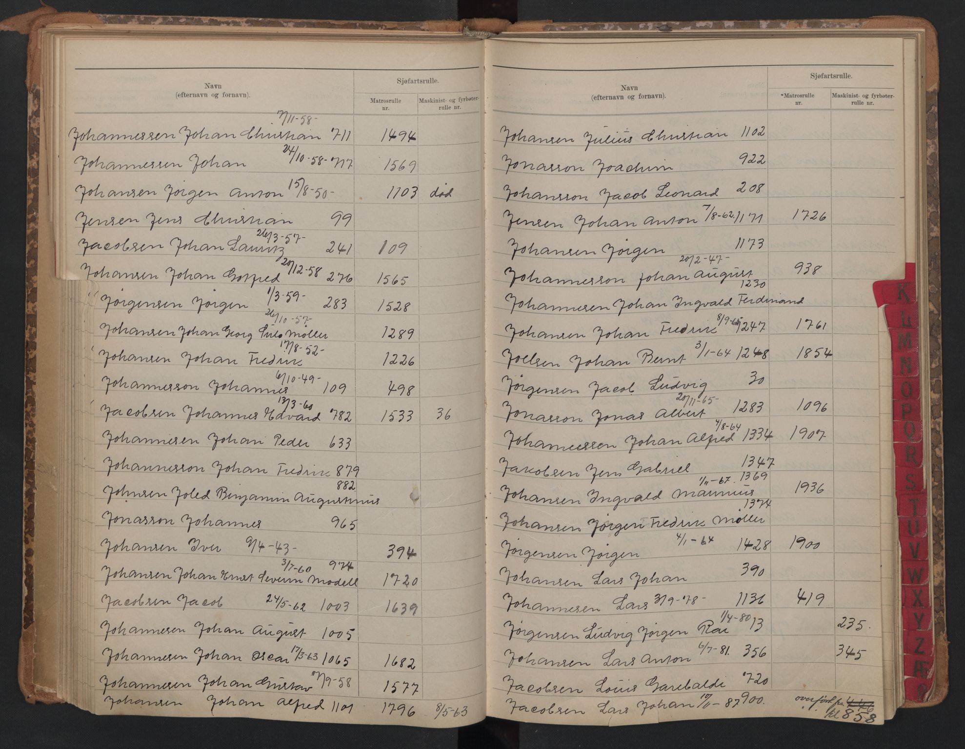 Horten innrulleringskontor, AV/SAKO-A-785/G/Ga/L0002: Register for sjøfartsrulle, 1860-1948, p. 70