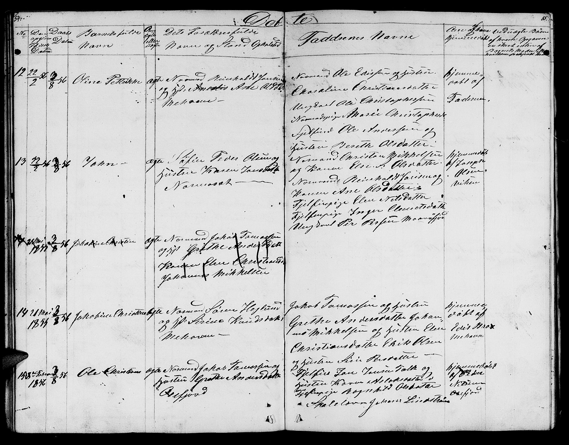 Lebesby sokneprestkontor, AV/SATØ-S-1353/H/Hb/L0001klokker: Parish register (copy) no. 1, 1846-1862, p. 54-55