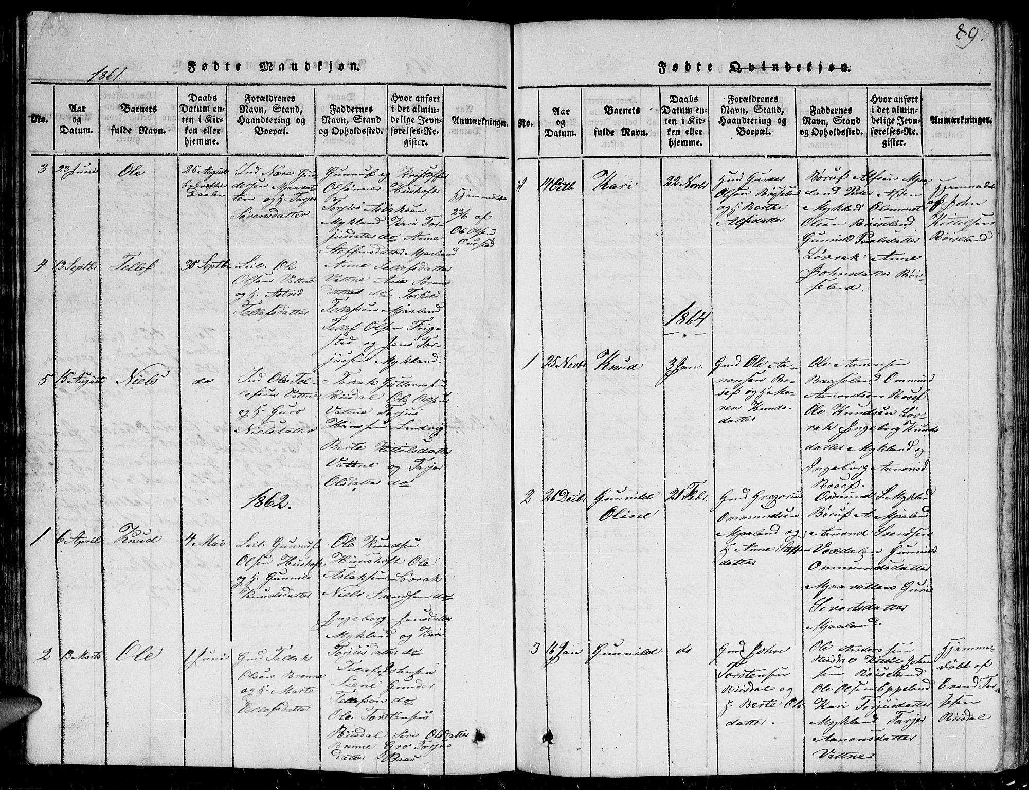 Herefoss sokneprestkontor, SAK/1111-0019/F/Fb/Fbc/L0001: Parish register (copy) no. B 1, 1816-1866, p. 89