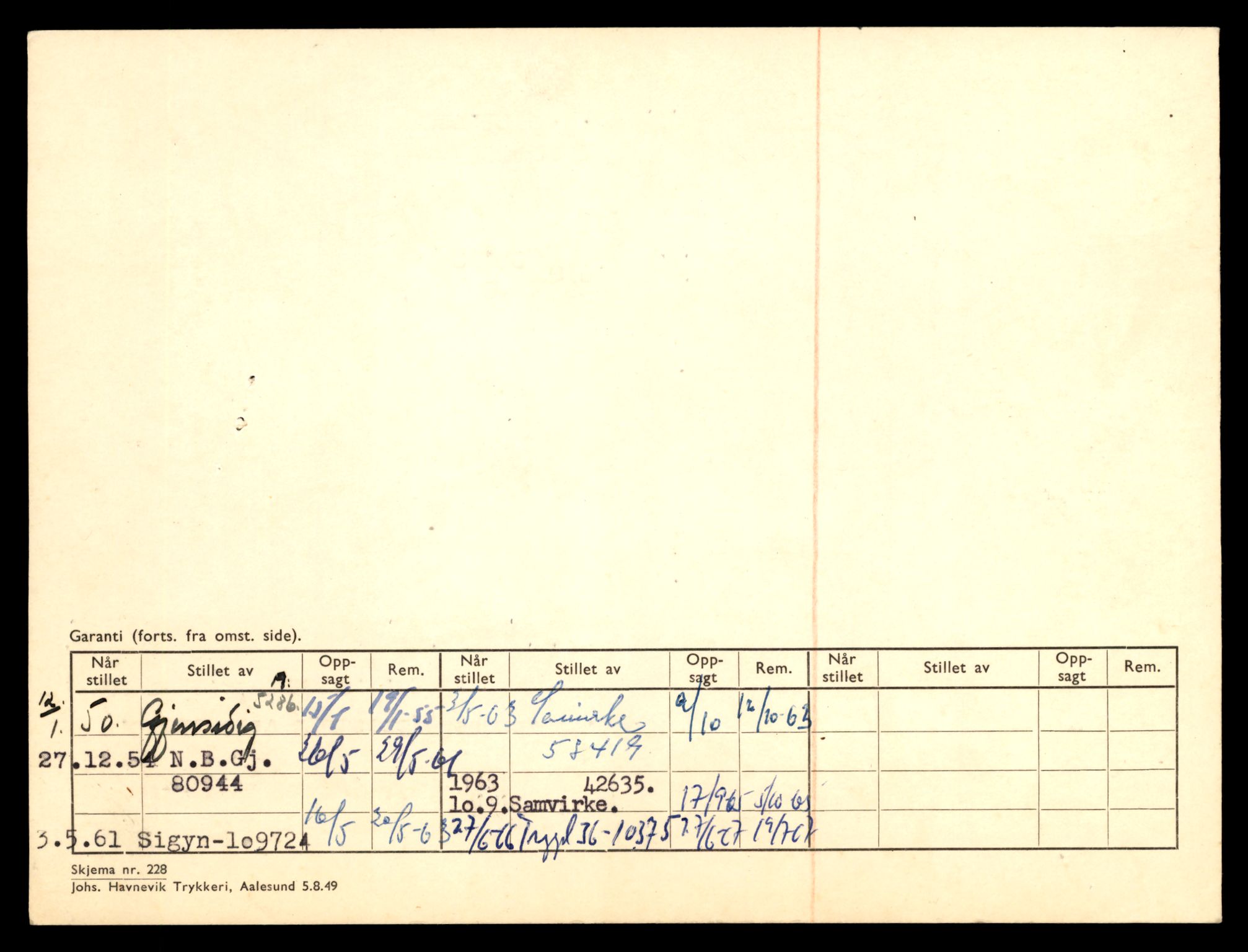 Møre og Romsdal vegkontor - Ålesund trafikkstasjon, SAT/A-4099/F/Fe/L0002: Registreringskort for kjøretøy T 128 - T 231, 1927-1998, p. 851