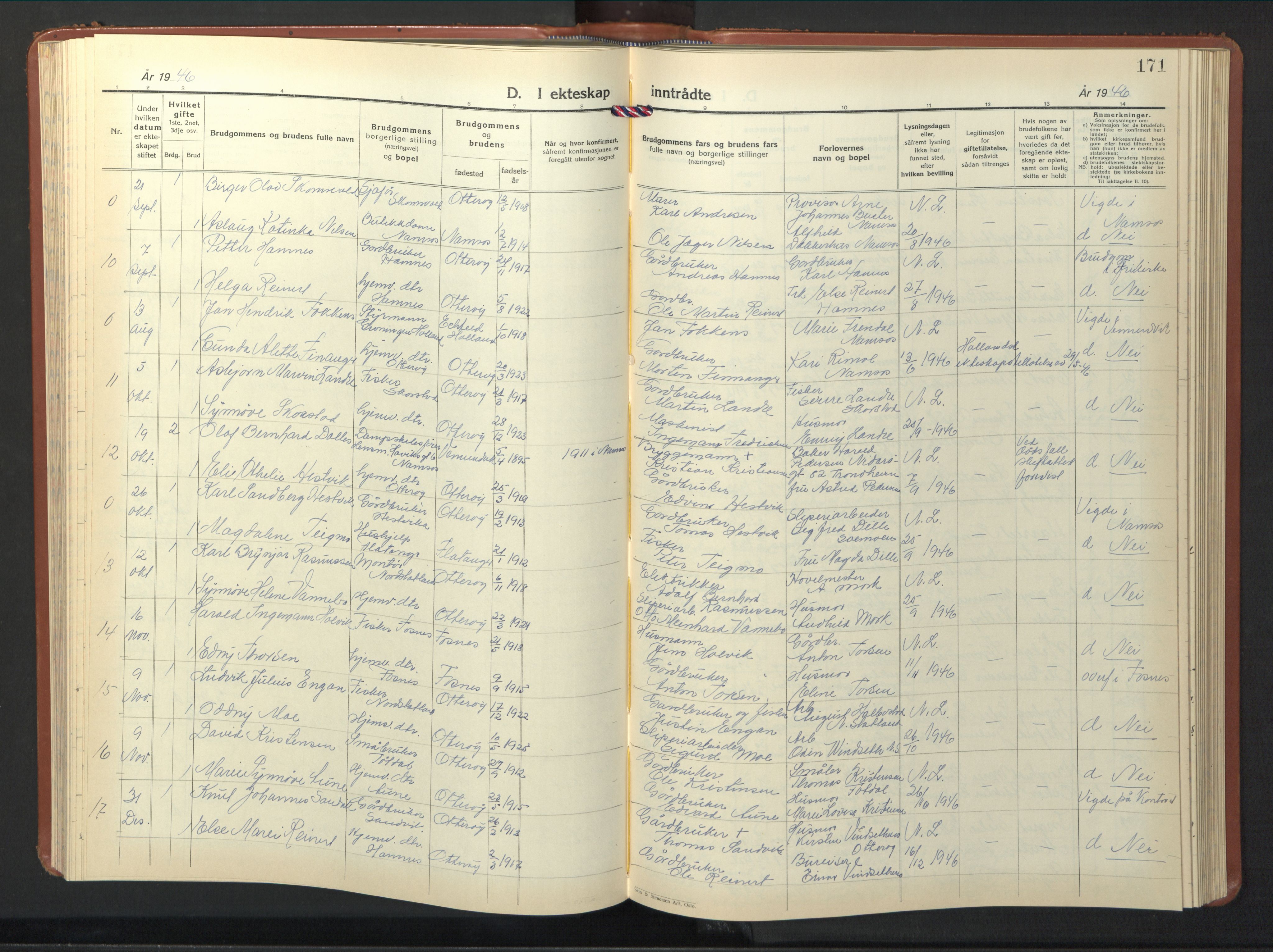 Ministerialprotokoller, klokkerbøker og fødselsregistre - Nord-Trøndelag, SAT/A-1458/774/L0631: Parish register (copy) no. 774C02, 1934-1950, p. 171