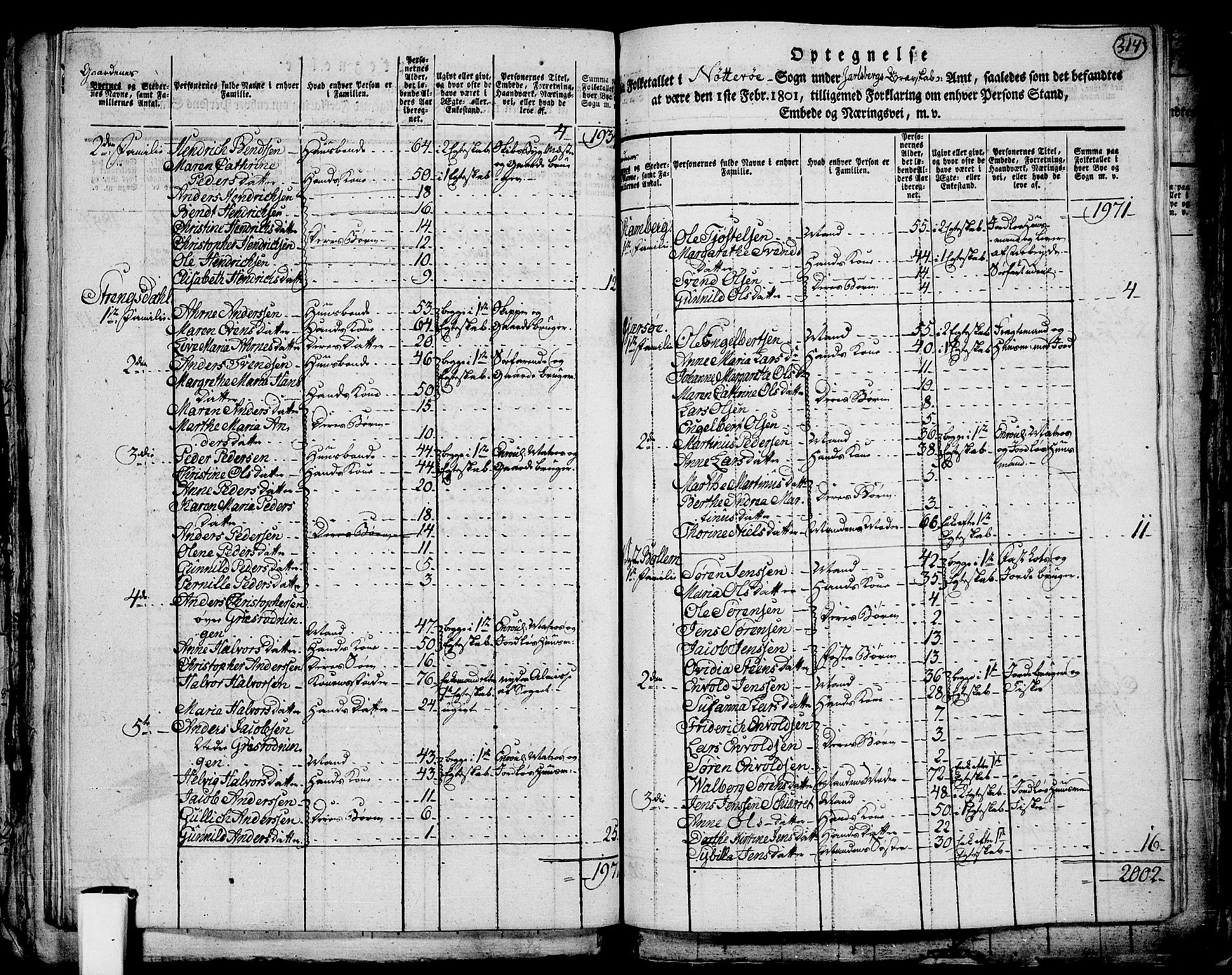 RA, 1801 census for 0722P Nøtterøy, 1801, p. 313b-314a