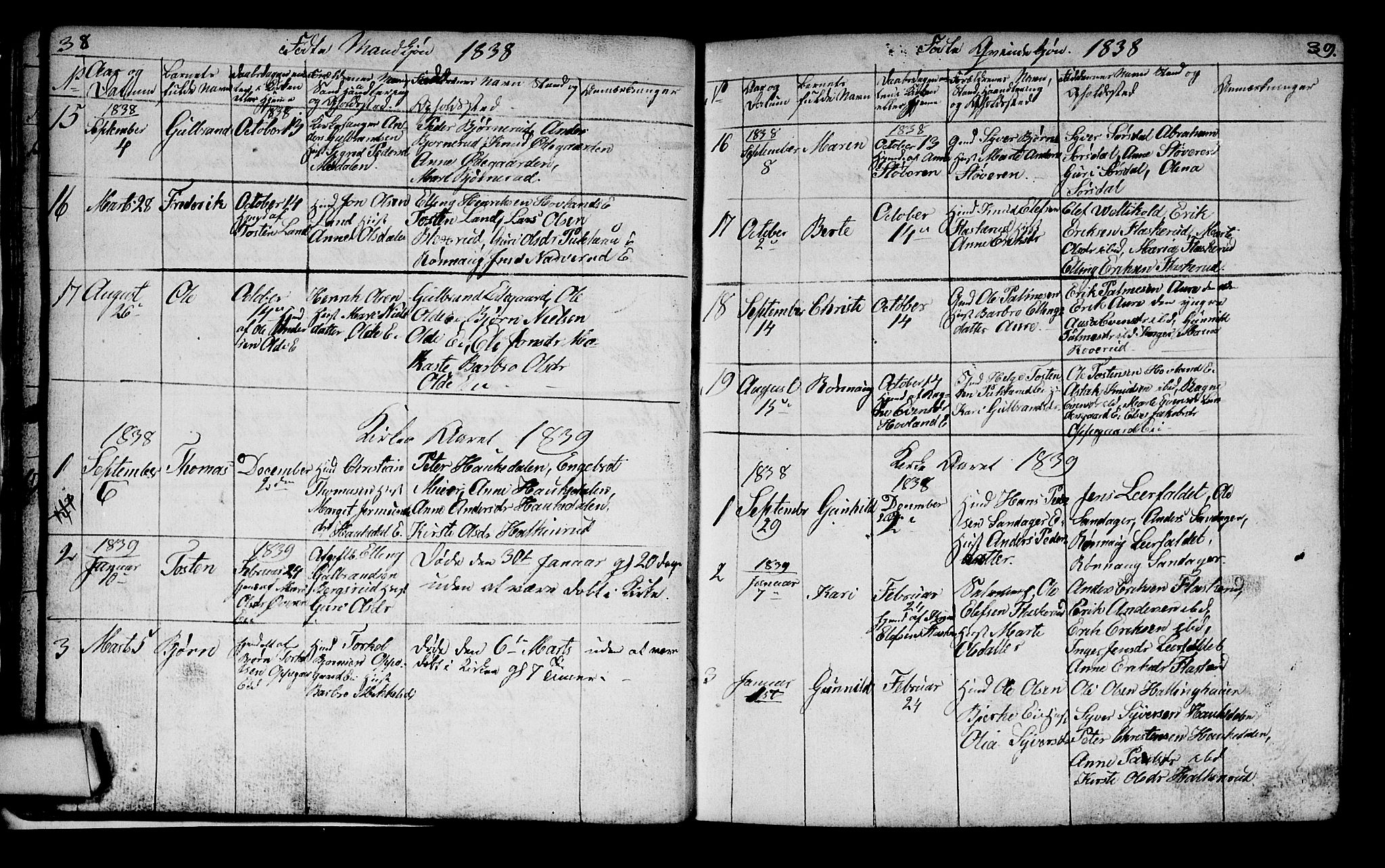 Lunder kirkebøker, SAKO/A-629/G/Ga/L0001: Parish register (copy) no. I 1, 1832-1849, p. 38-39