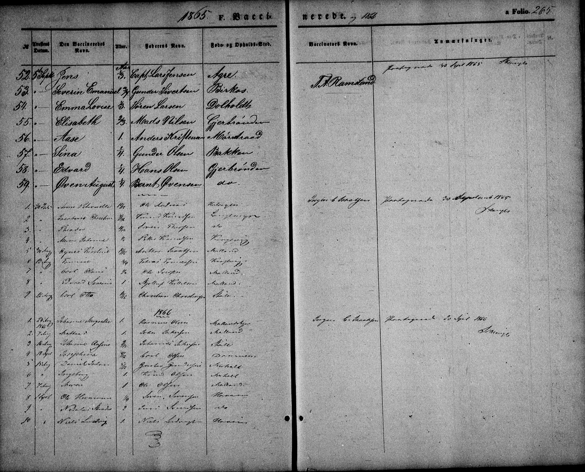 Hommedal sokneprestkontor, AV/SAK-1111-0023/F/Fa/Fab/L0005: Parish register (official) no. A 5, 1861-1877, p. 265