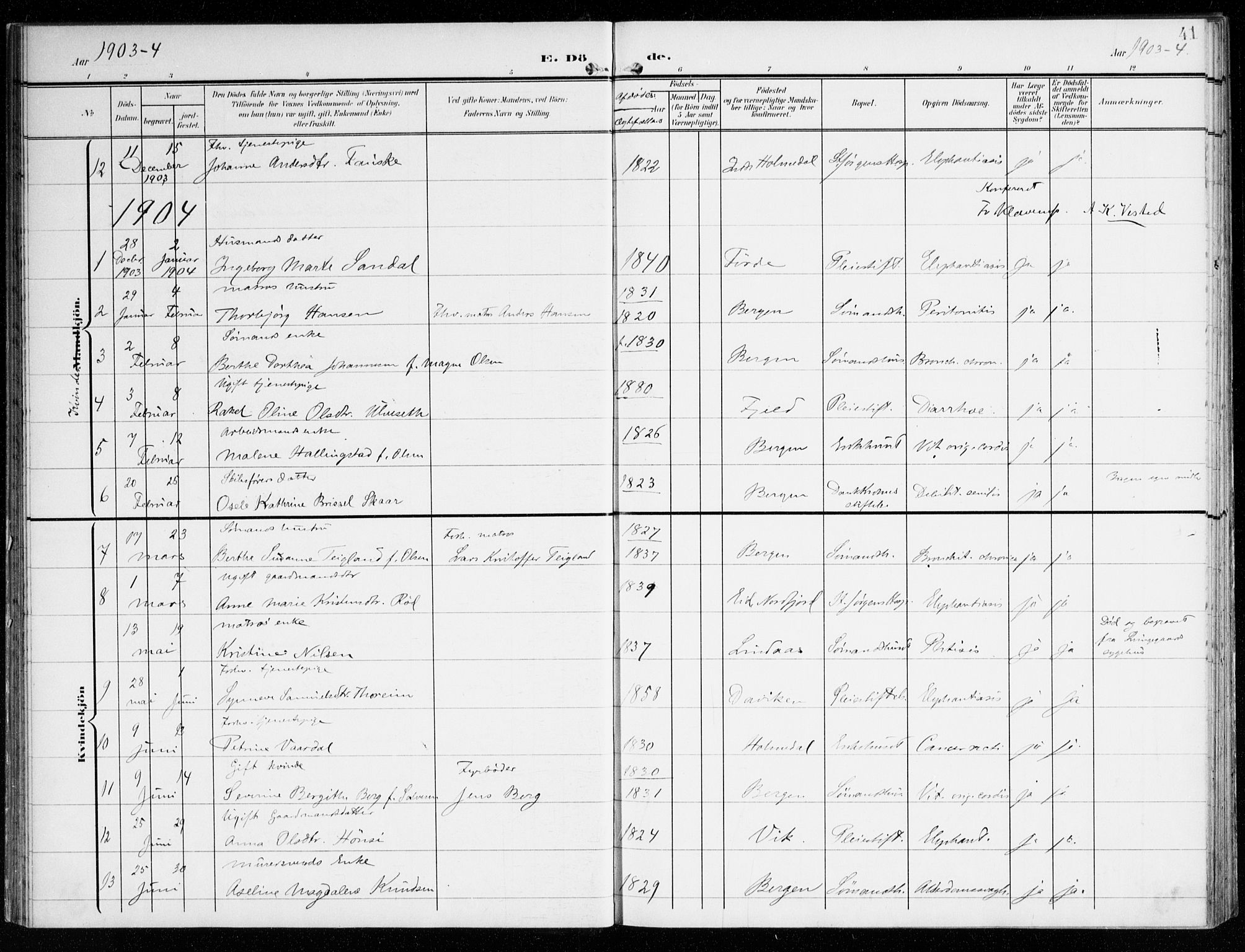 St. Jørgens hospital og Årstad sokneprestembete, AV/SAB-A-99934: Parish register (official) no. A 14, 1902-1935, p. 41